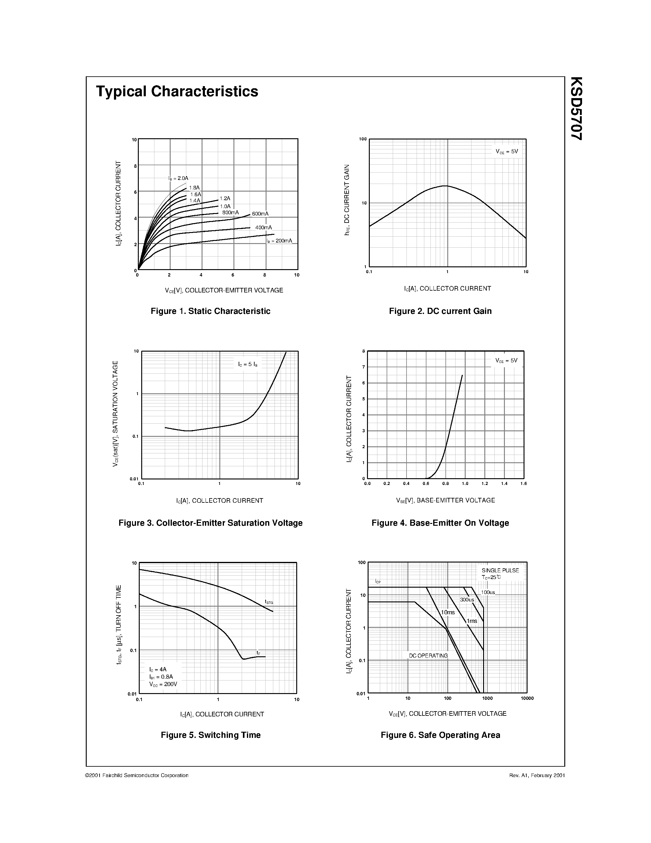 Даташит на микросхему KSD5707 страница 2 Даташит KSD5707 - High Voltage Color Display Horizontal Deflection Output страница 2