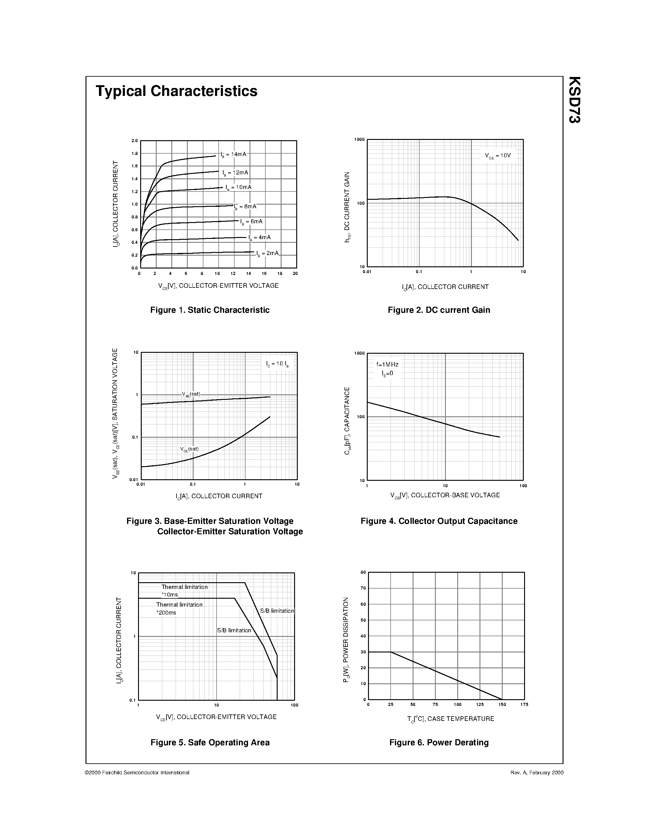 Datasheet KSD73 - Low Frequency High Power Amplifier page 2