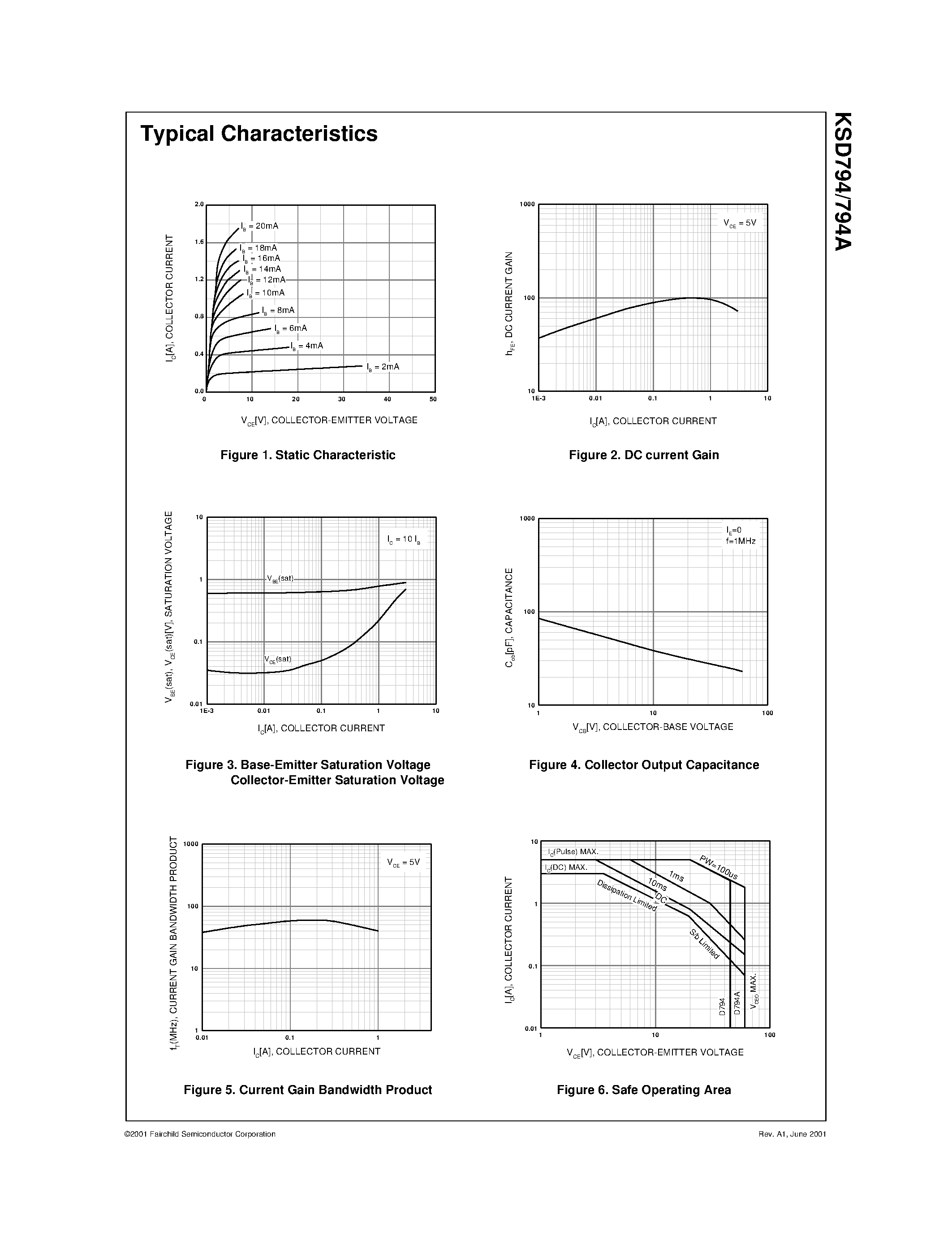 Datasheet KSD794 - Audio Frequency Power Amplifier page 2