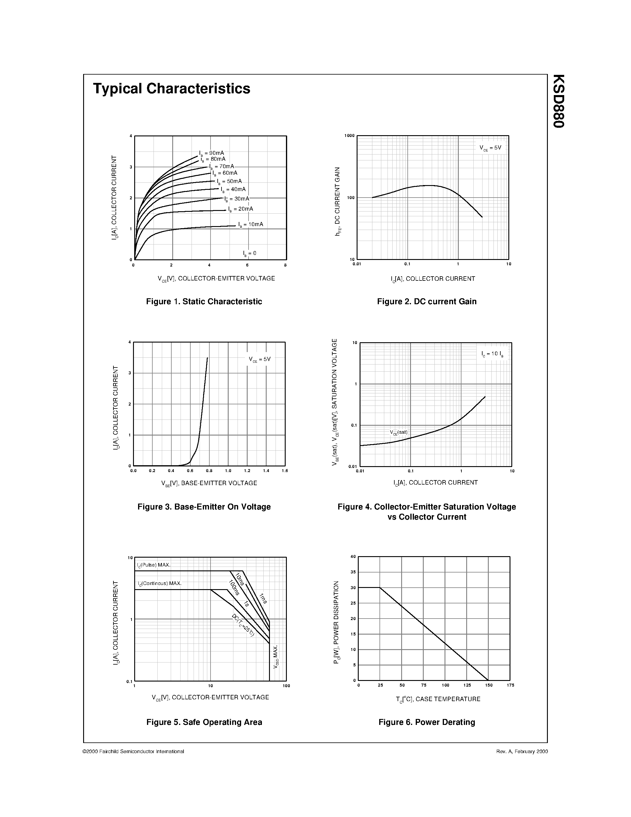 Даташит KSD880 - Low Frequency Power Amplifier страница 2