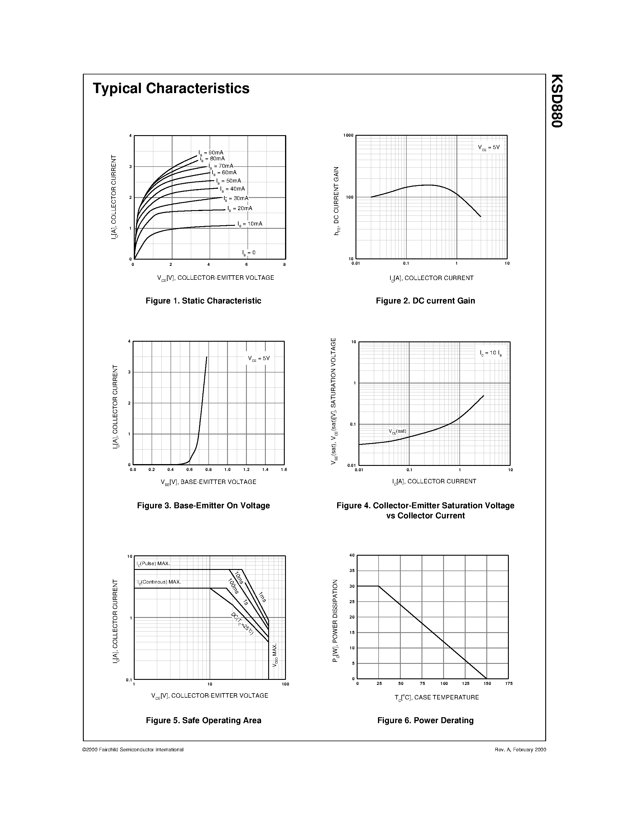 Datasheet KSD880 - Low Frequency Power Amplifier page 2