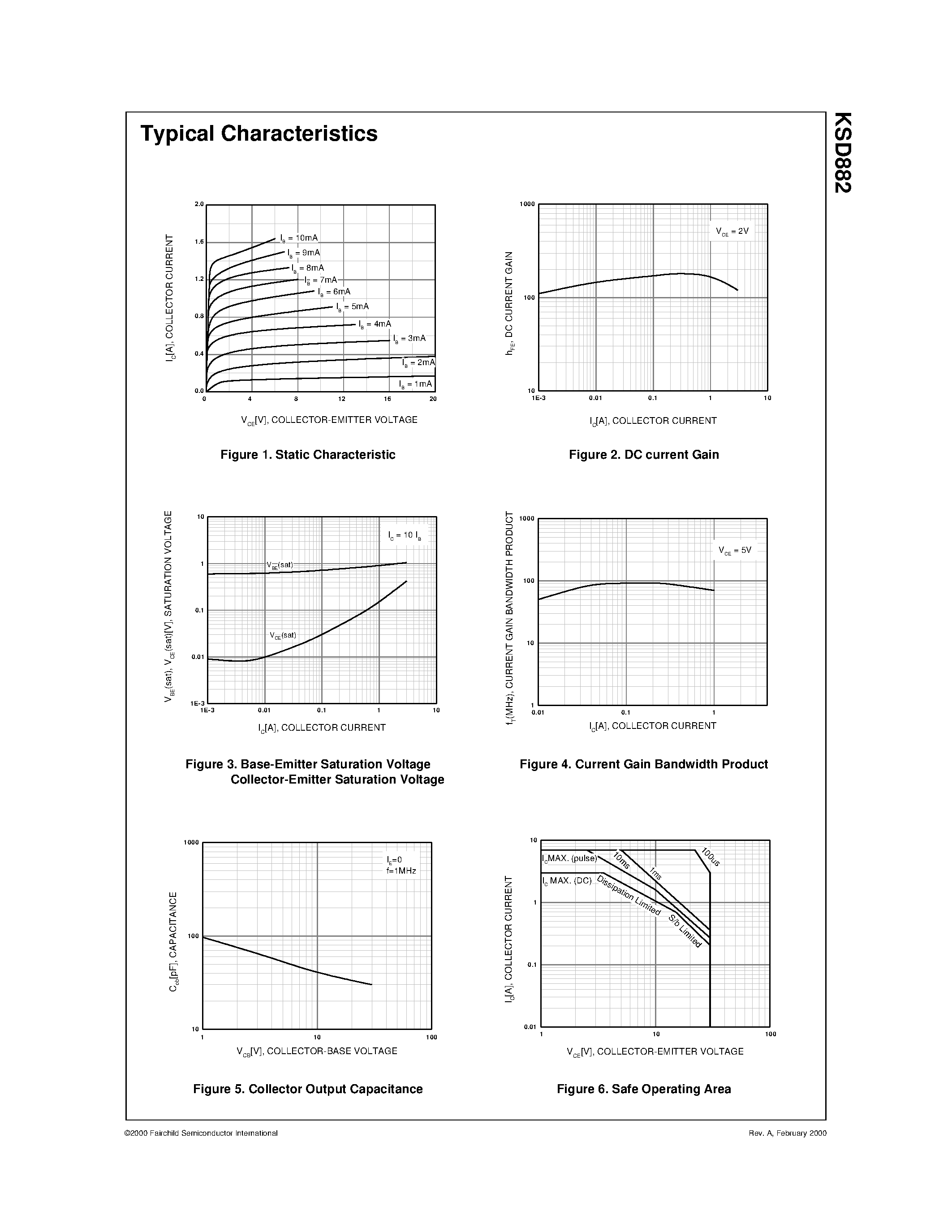 Datasheet KSD882 - Audio Frequency Power Amplifier page 2