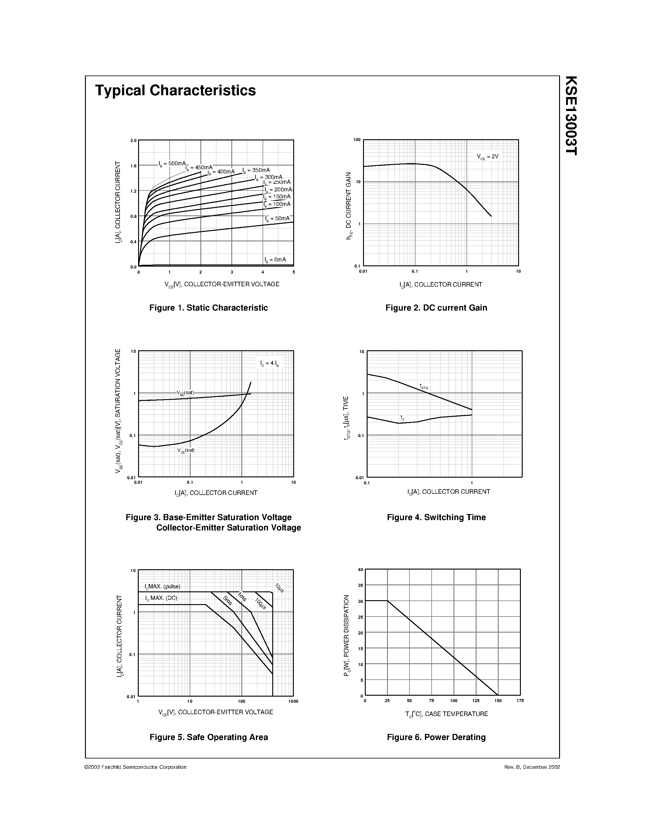 Datasheet KSE13003T - High Voltage Switch Mode Applications page 2