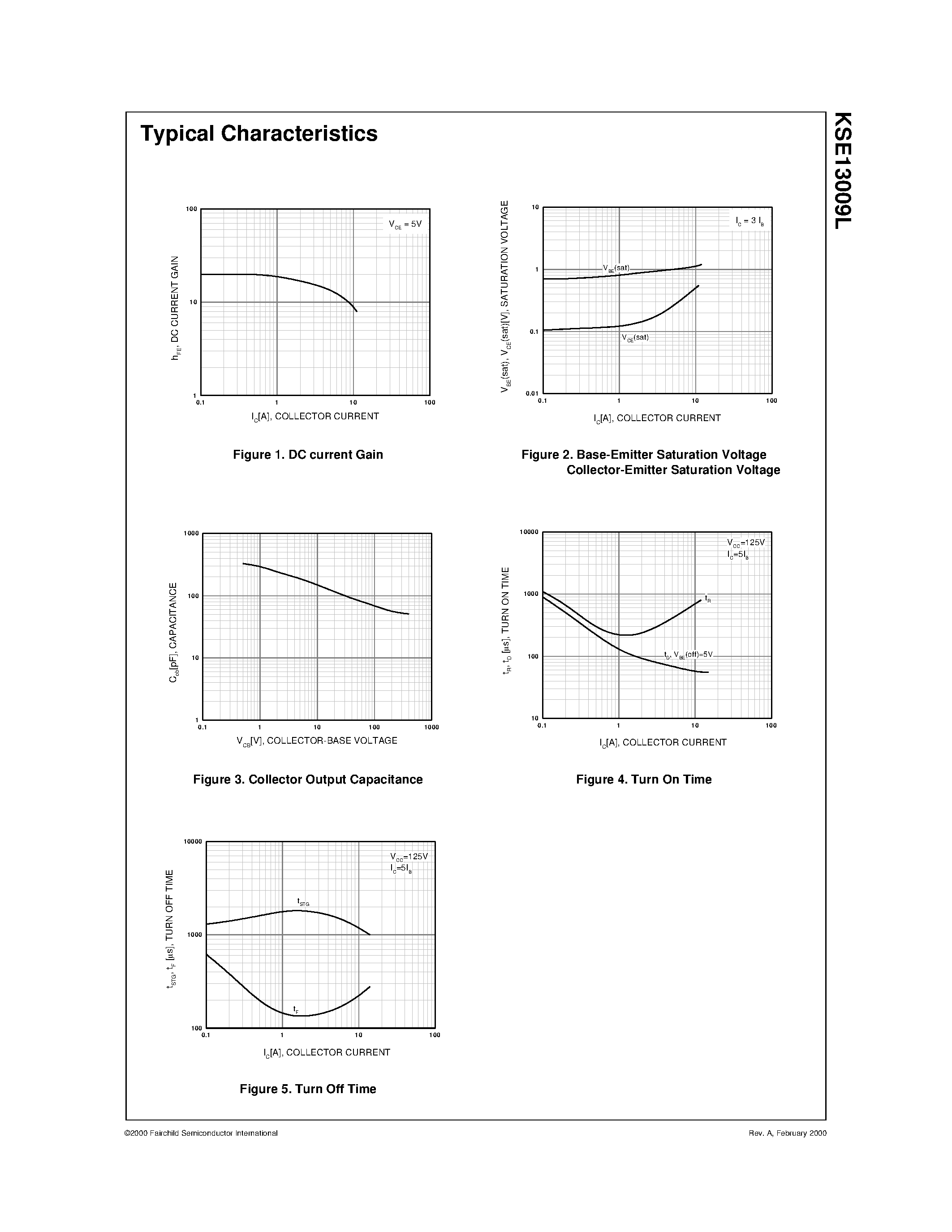 Даташит KSE13009L - High Voltage Switch Mode Applications страница 2