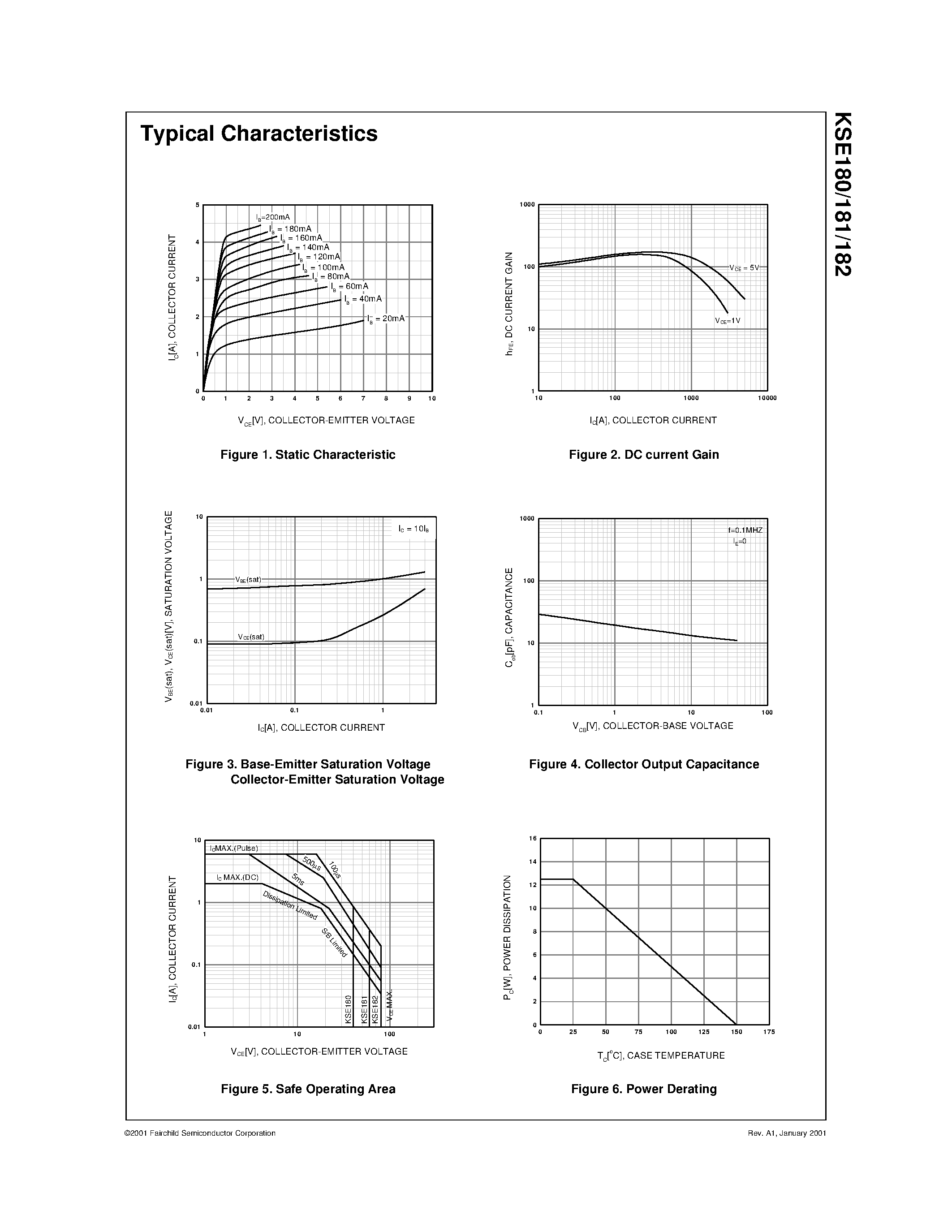 Datasheet KSE181 - Low Power Audio Amplifier Low Current High Speed Switching Applications page 2