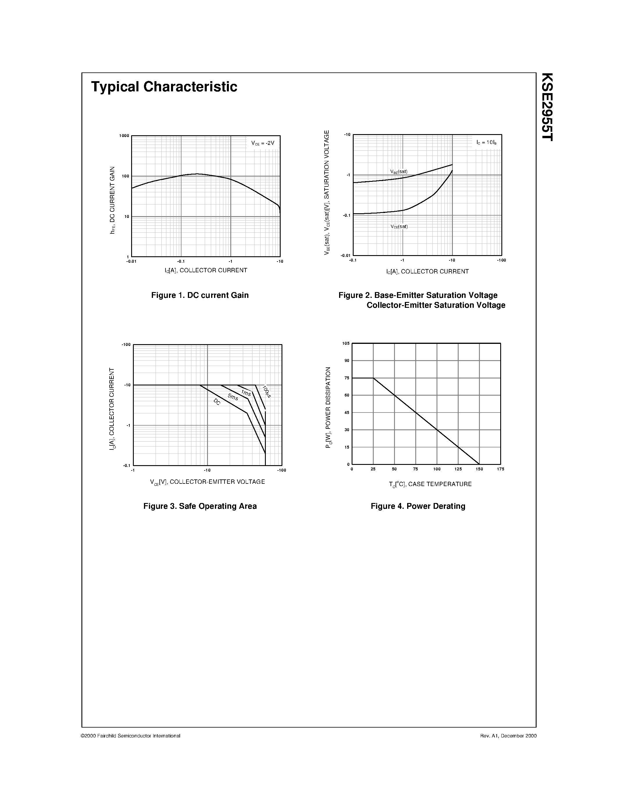 Datasheet KSE2955 - General Purpose and Switching Applications page 2