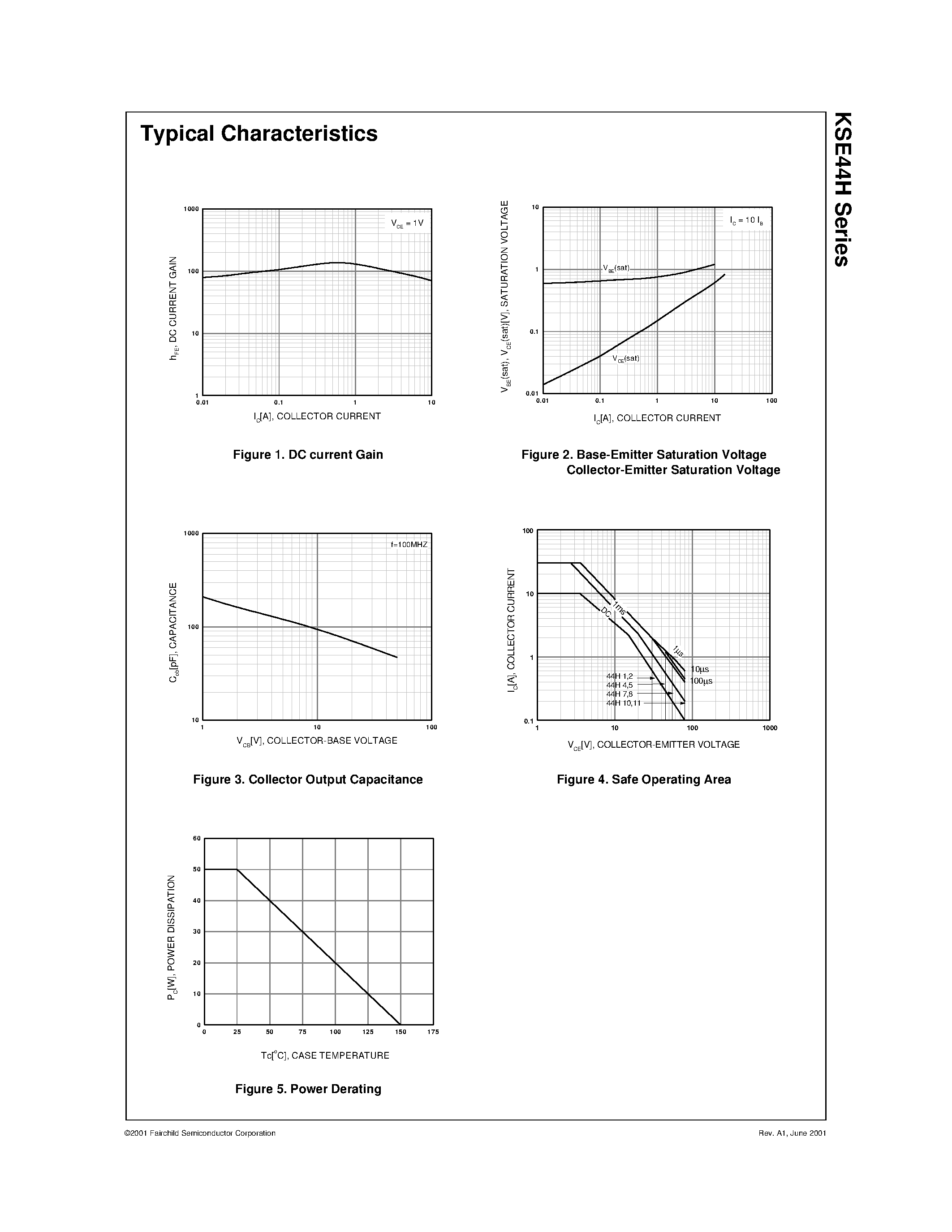 Даташит на микросхему KSE44H страница 2 Даташит KSE44H - General Purpose Power Switching Applications страница 2