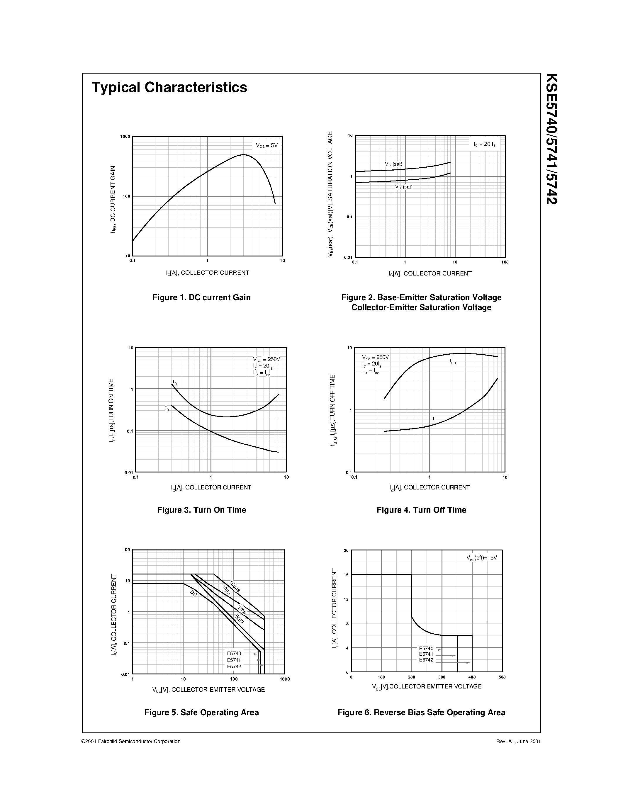 Datasheet KSE5742 - High Voltage Power Switching In Inductive Circuits page 2