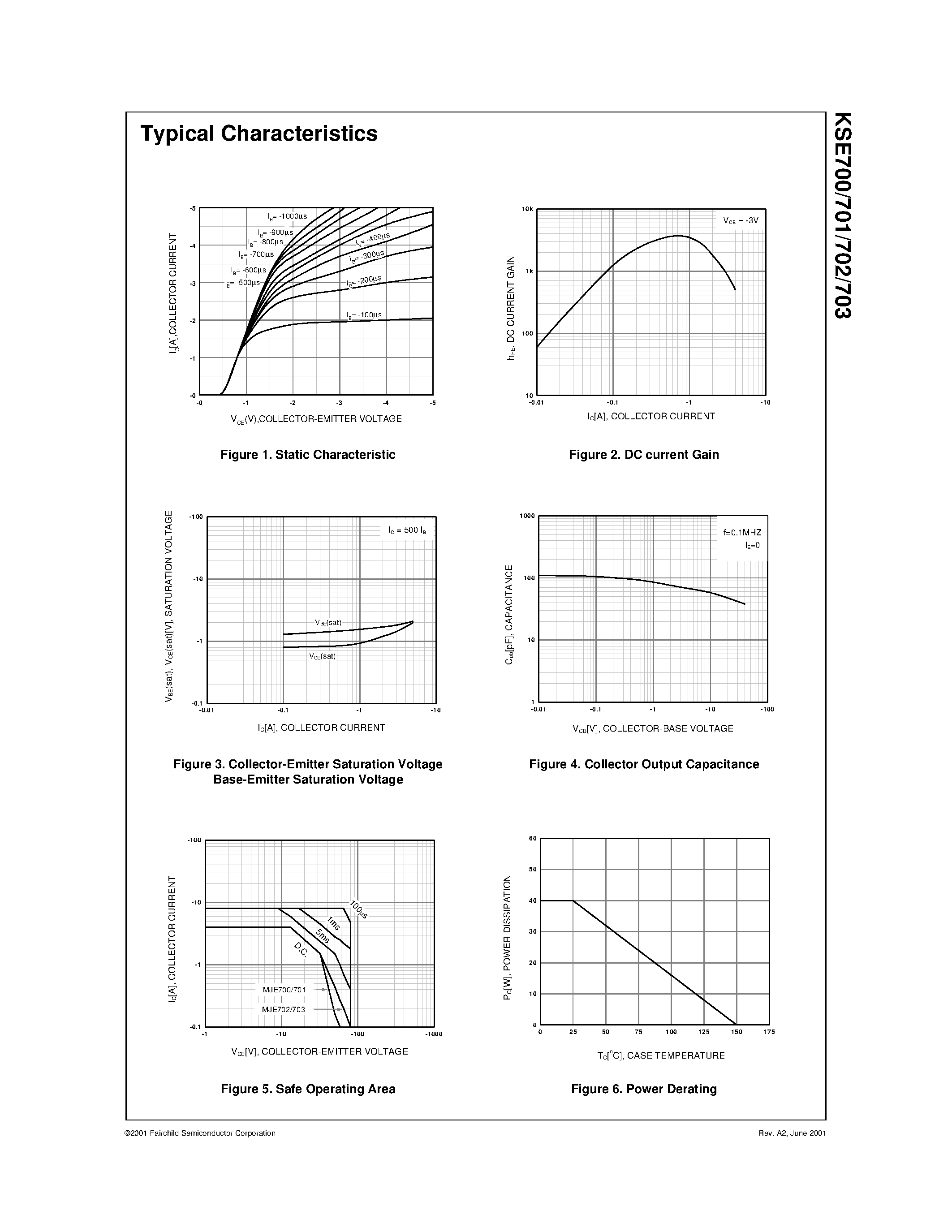 Datasheet KSE700 - Monolithic Construction With Built-in Base- Emitter Resistors page 2