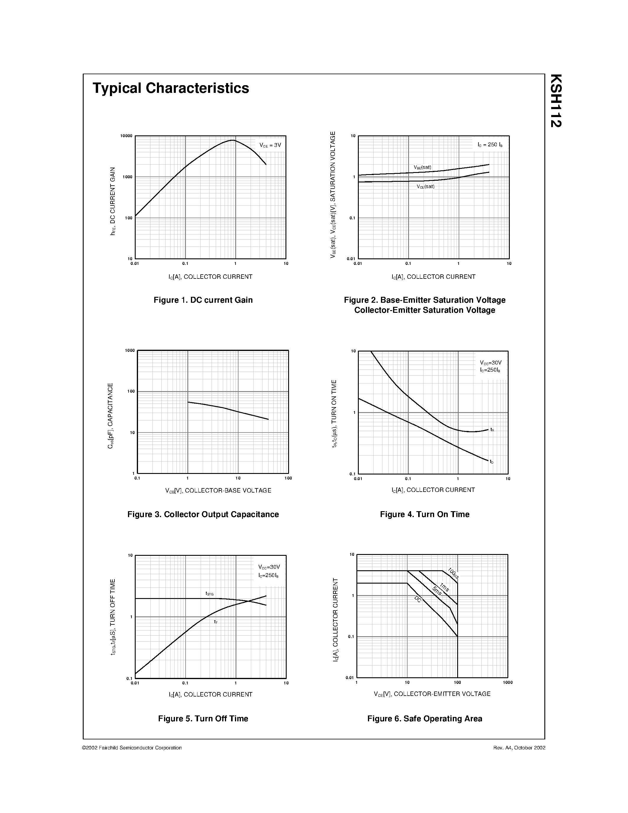 Даташит на микросхему KSH112 страница 2 Даташит KSH112 - D-PAK for Surface Mount Applications страница 2