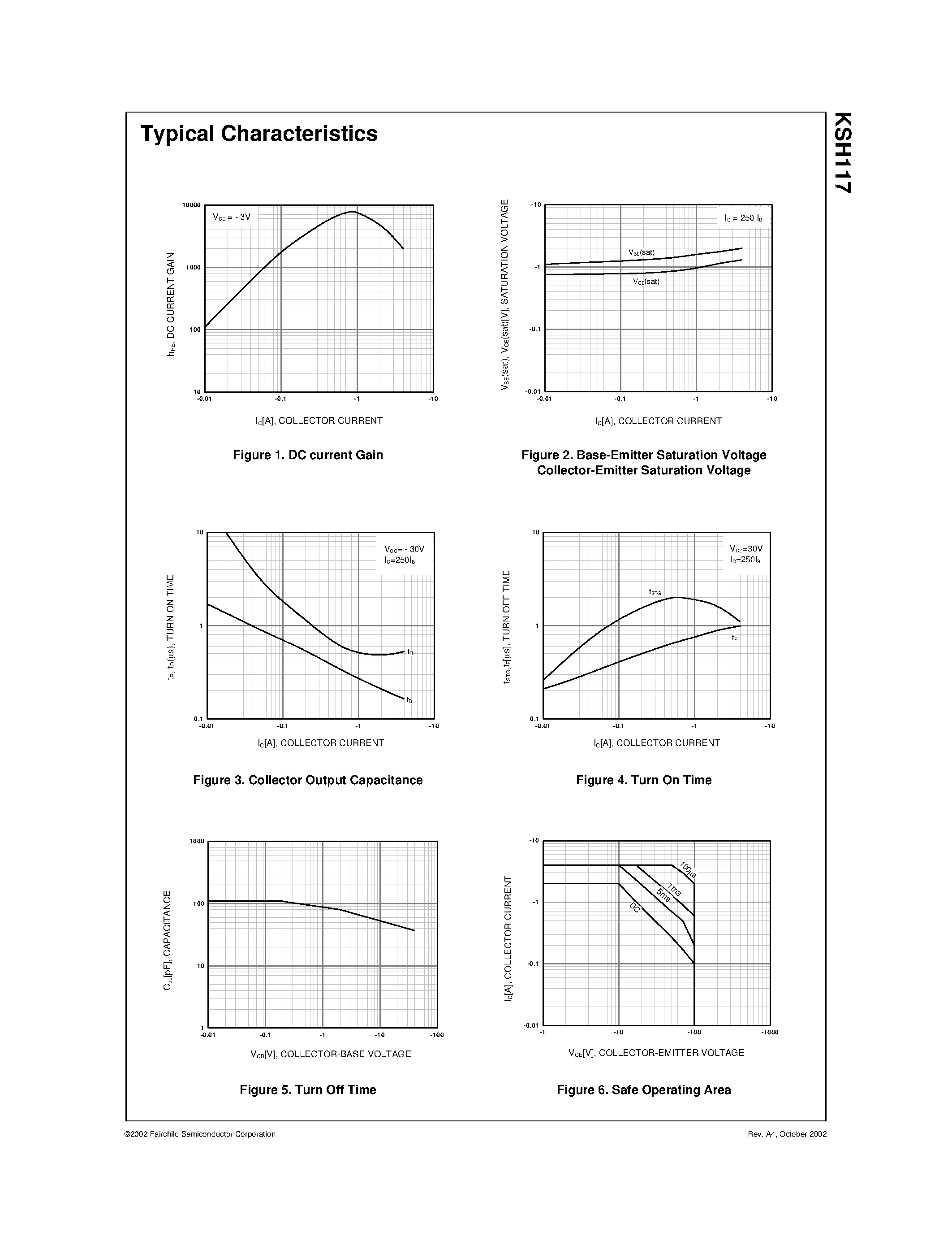 Даташит KSH117 - D-PAK for Surface Mount Applications страница 2