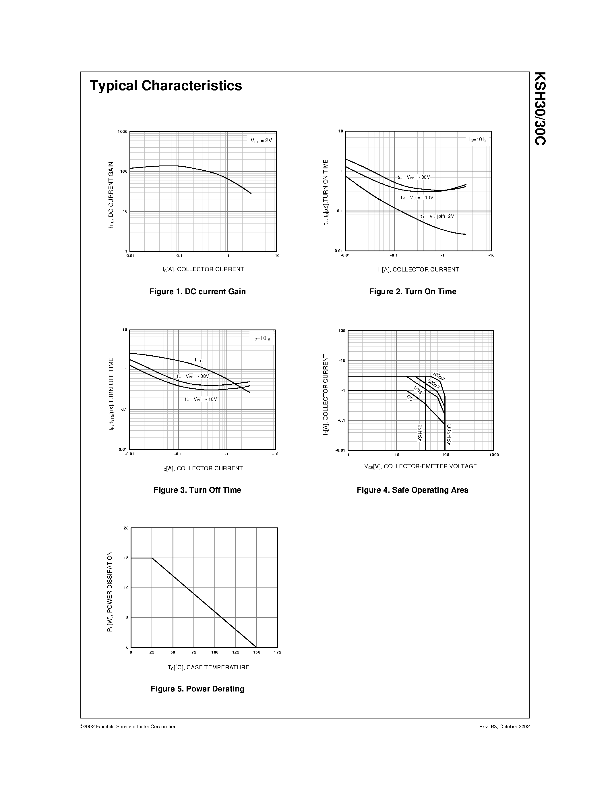 Datasheet KSH30C page 2 Datasheet KSH30C - General Purpose Amplifier Low Speed Switching Applications page 2