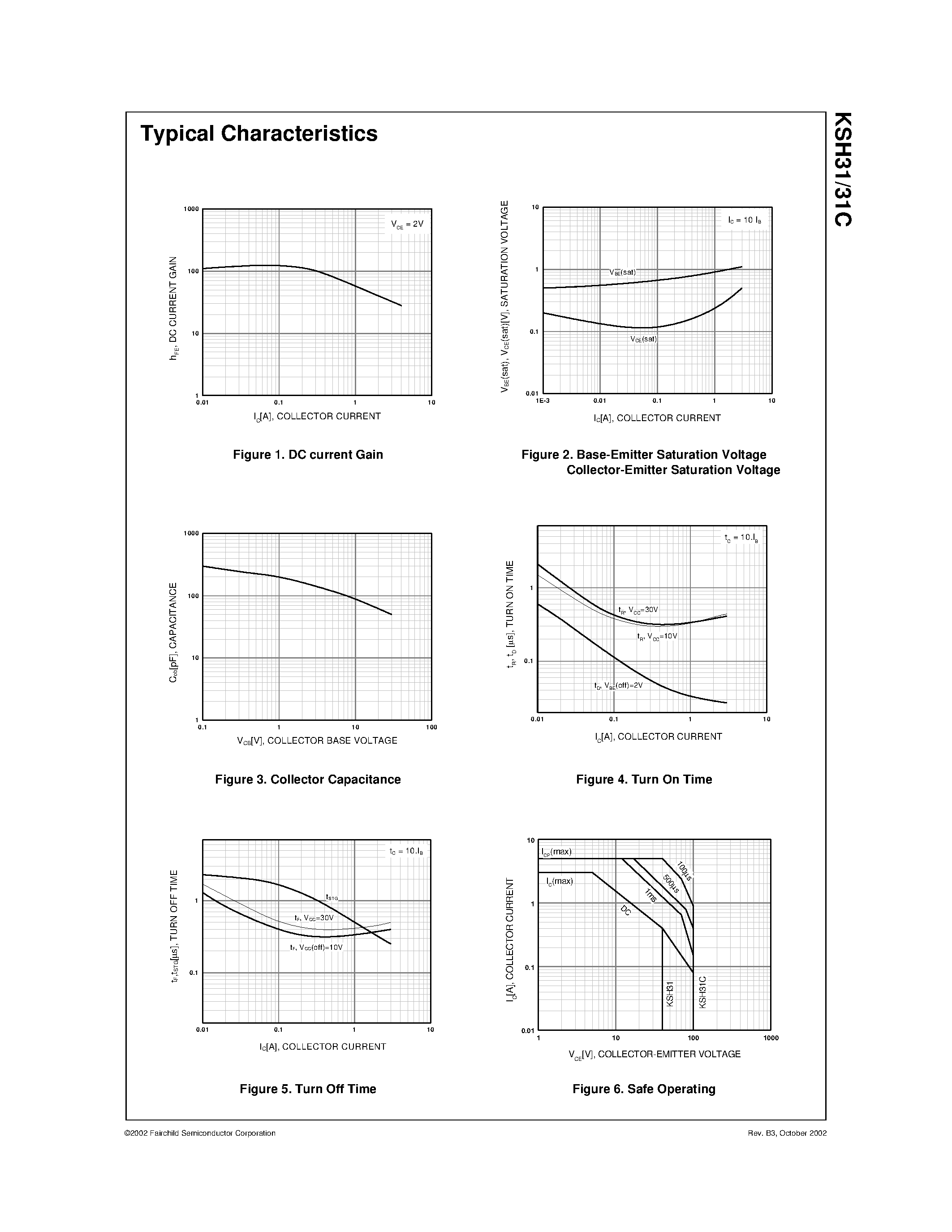 Datasheet KSH31 page 2 Datasheet KSH31 - General Purpose Amplifier Low Speed Switching Applications page 2