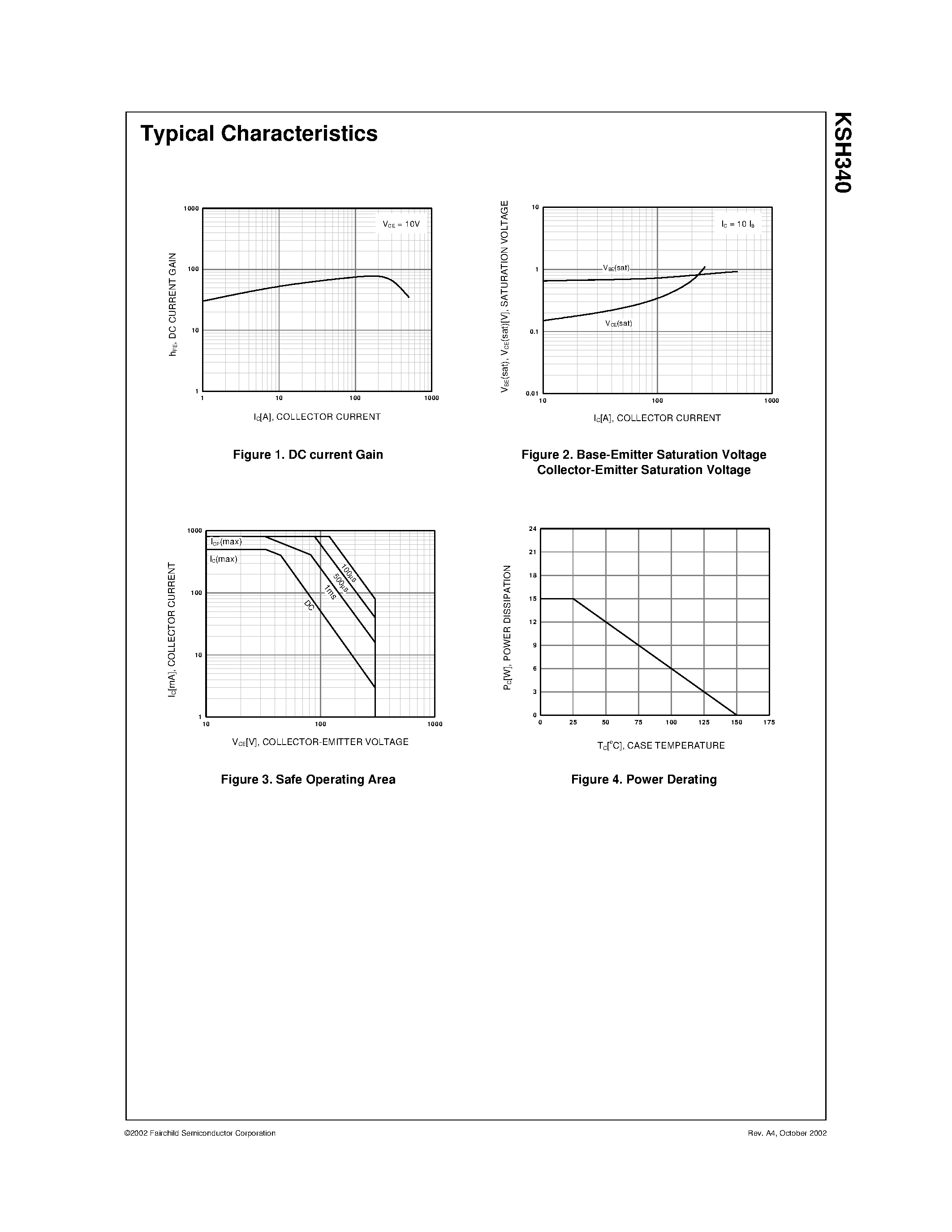 Даташит KSH340 - High Voltage Power Transistors D-PAK for Surface Mount Applications страница 2