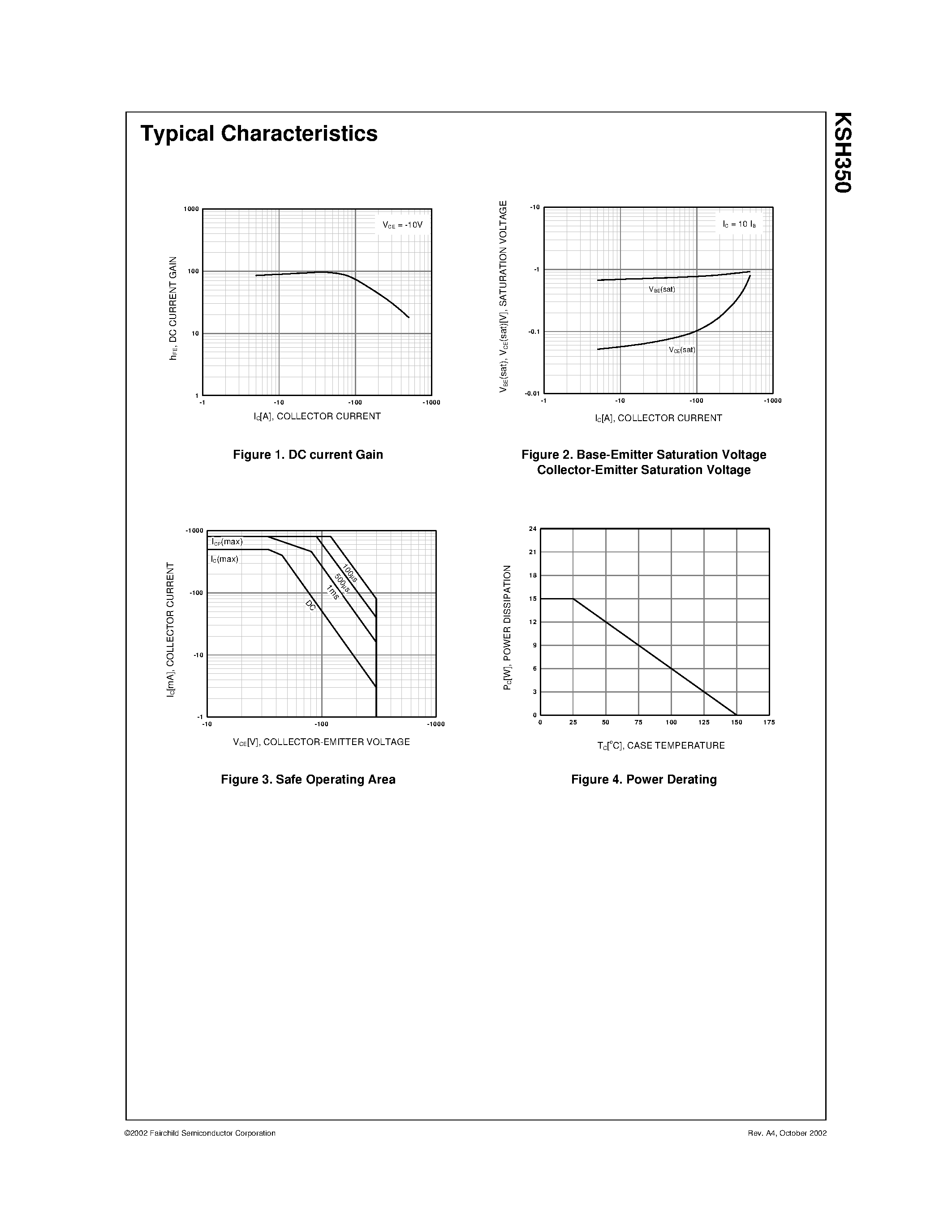 Даташит на микросхему KSH350 страница 2 Даташит KSH350 - High Voltage Power Transistors D-PAK for Surface Mount Applications страница 2