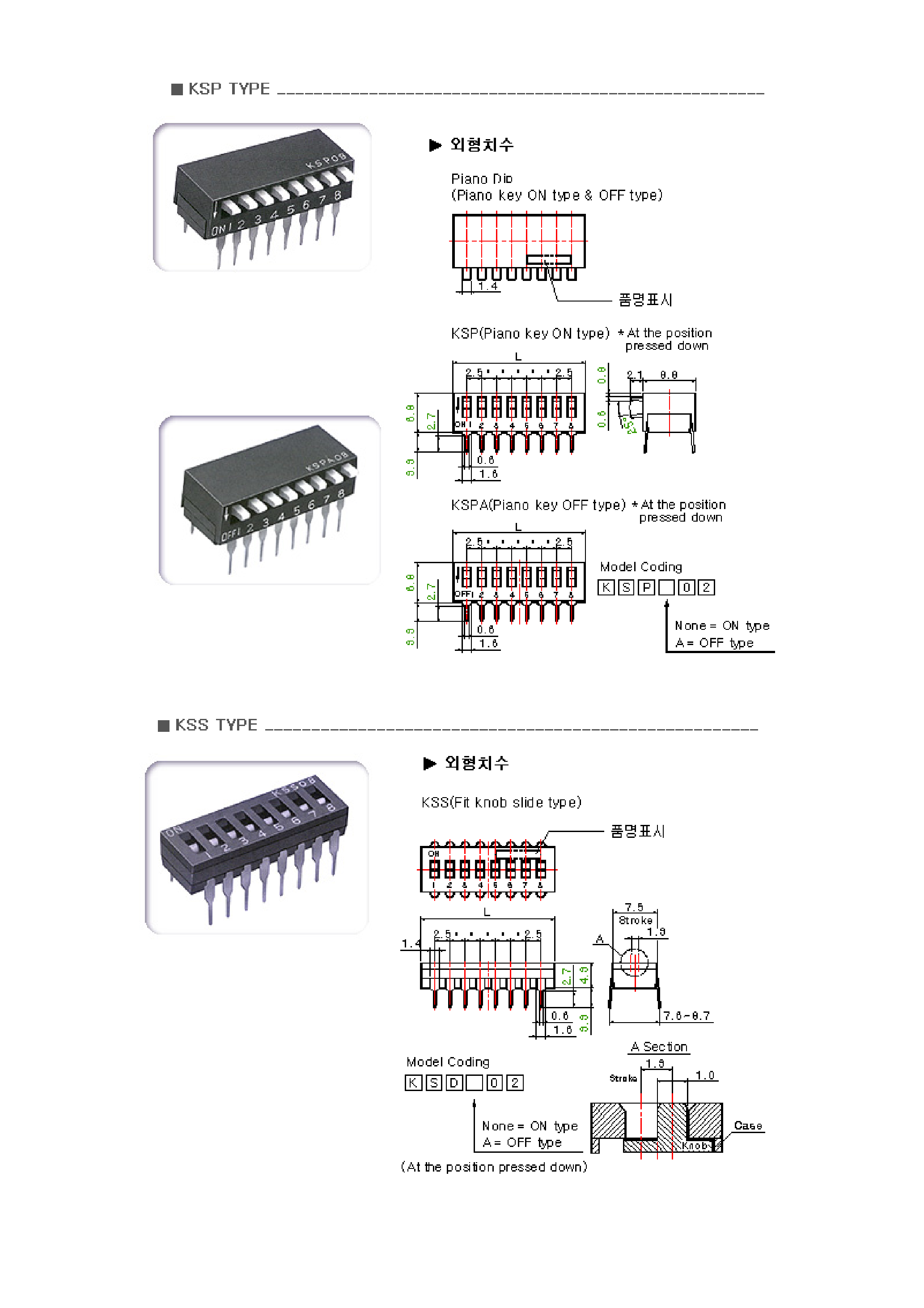 Datasheet KSPA05S page 2 Datasheet KSPA05S - DIP Switch page 2