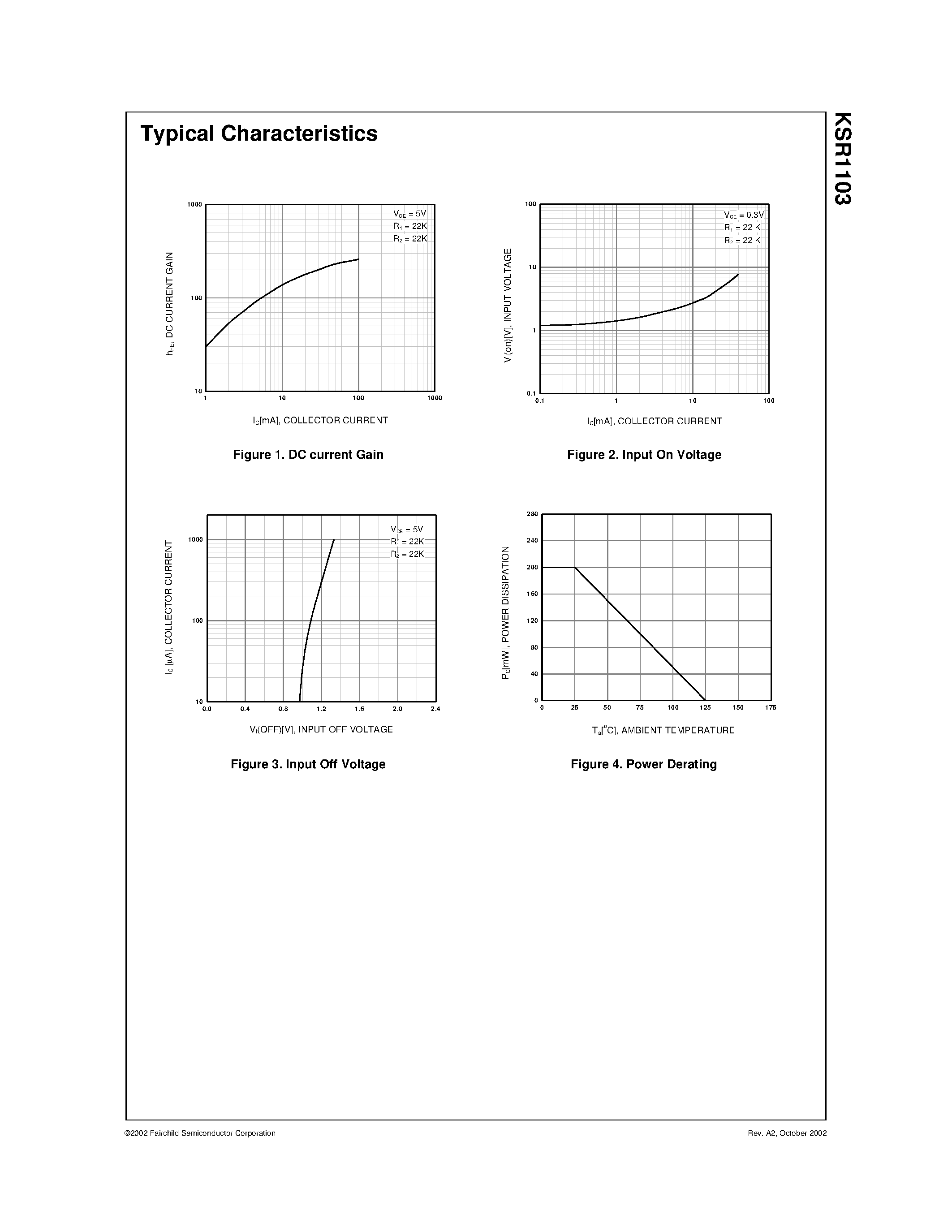 Datasheet KSR1103 - Switching Application page 2