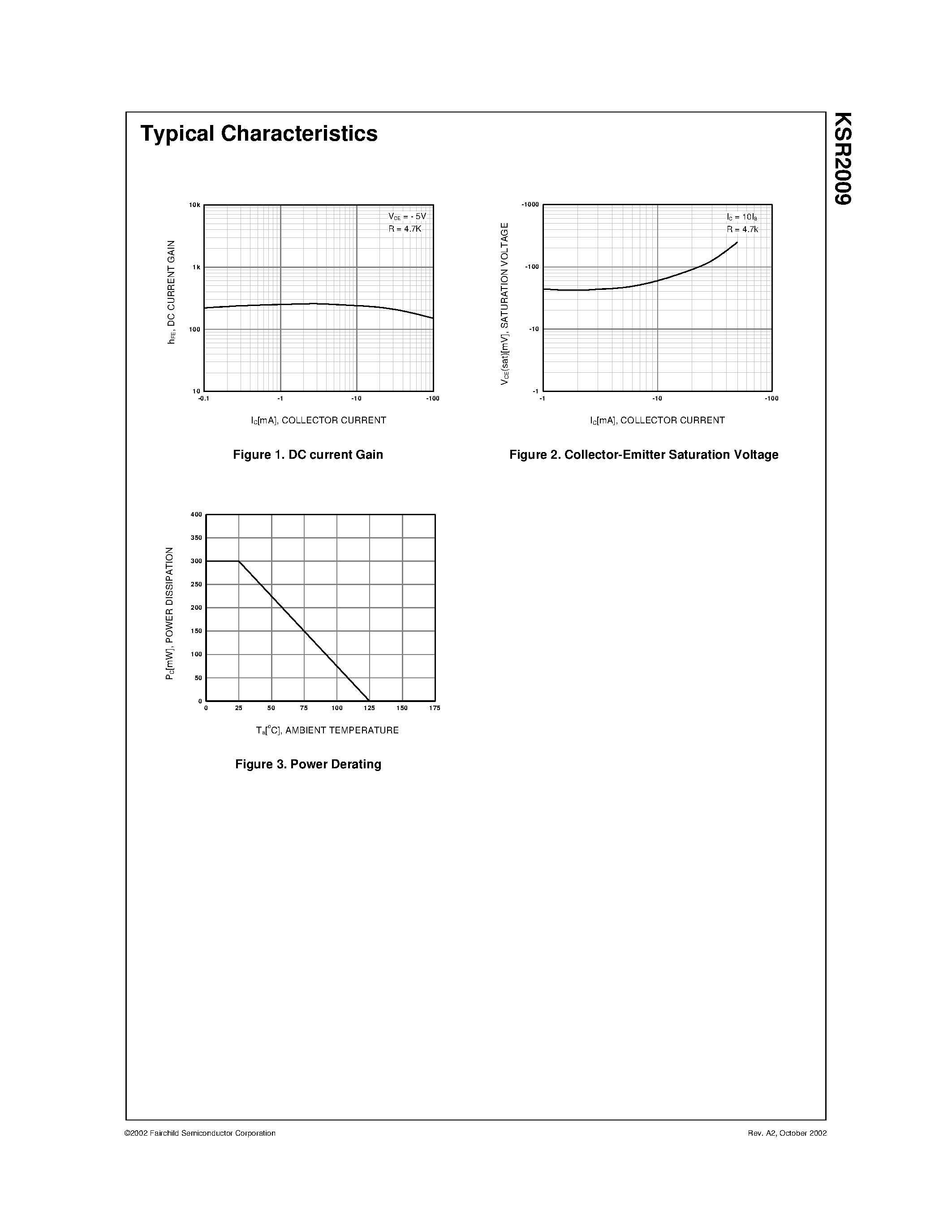 Даташит на микросхему KSR2009 страница 2 Даташит KSR2009 - Switching Application страница 2