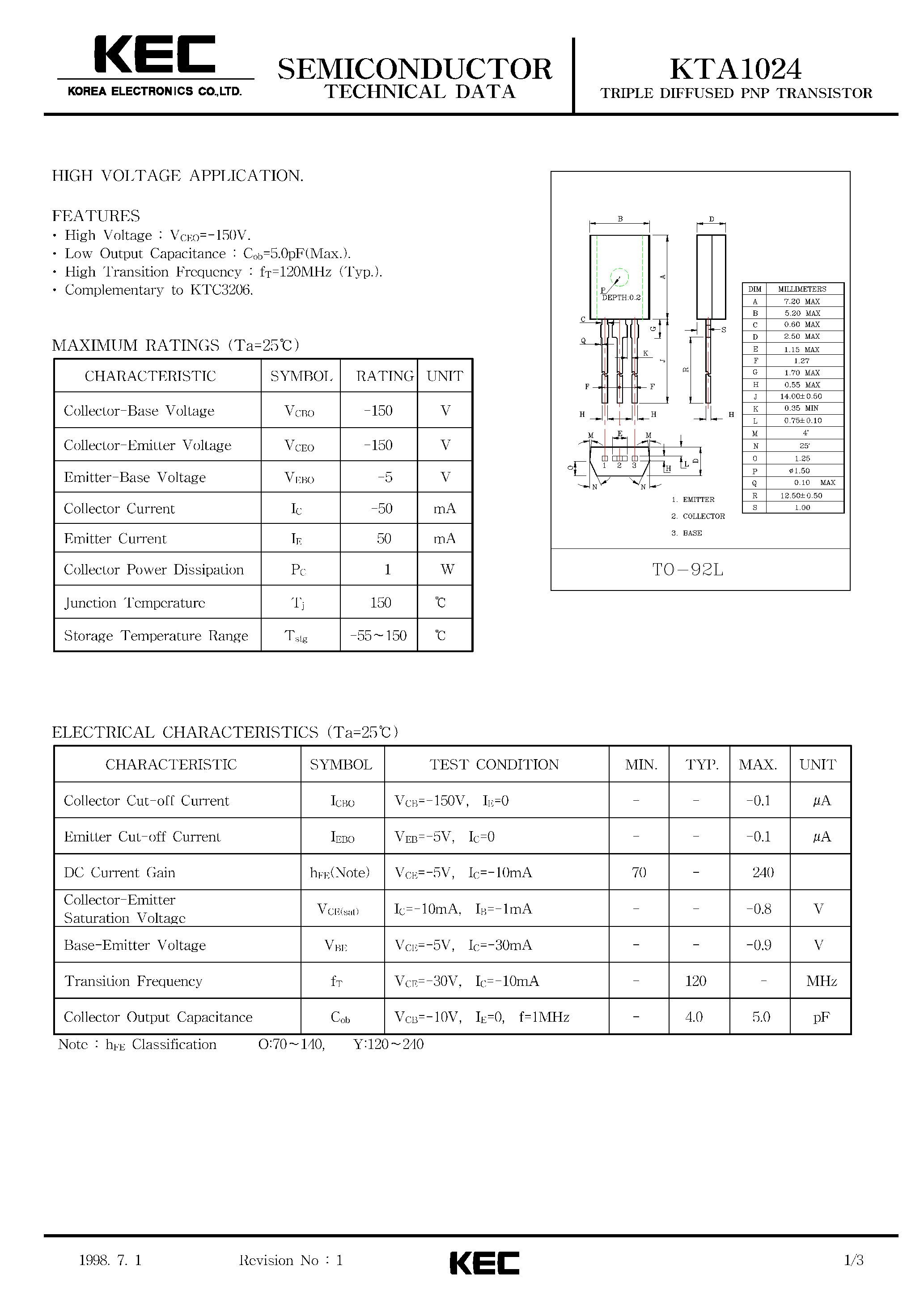 Datasheet KTA1024 - TRIPLE DIFFUSED PNP TRANSISTOR(HIGH VOLTAGE) page 1