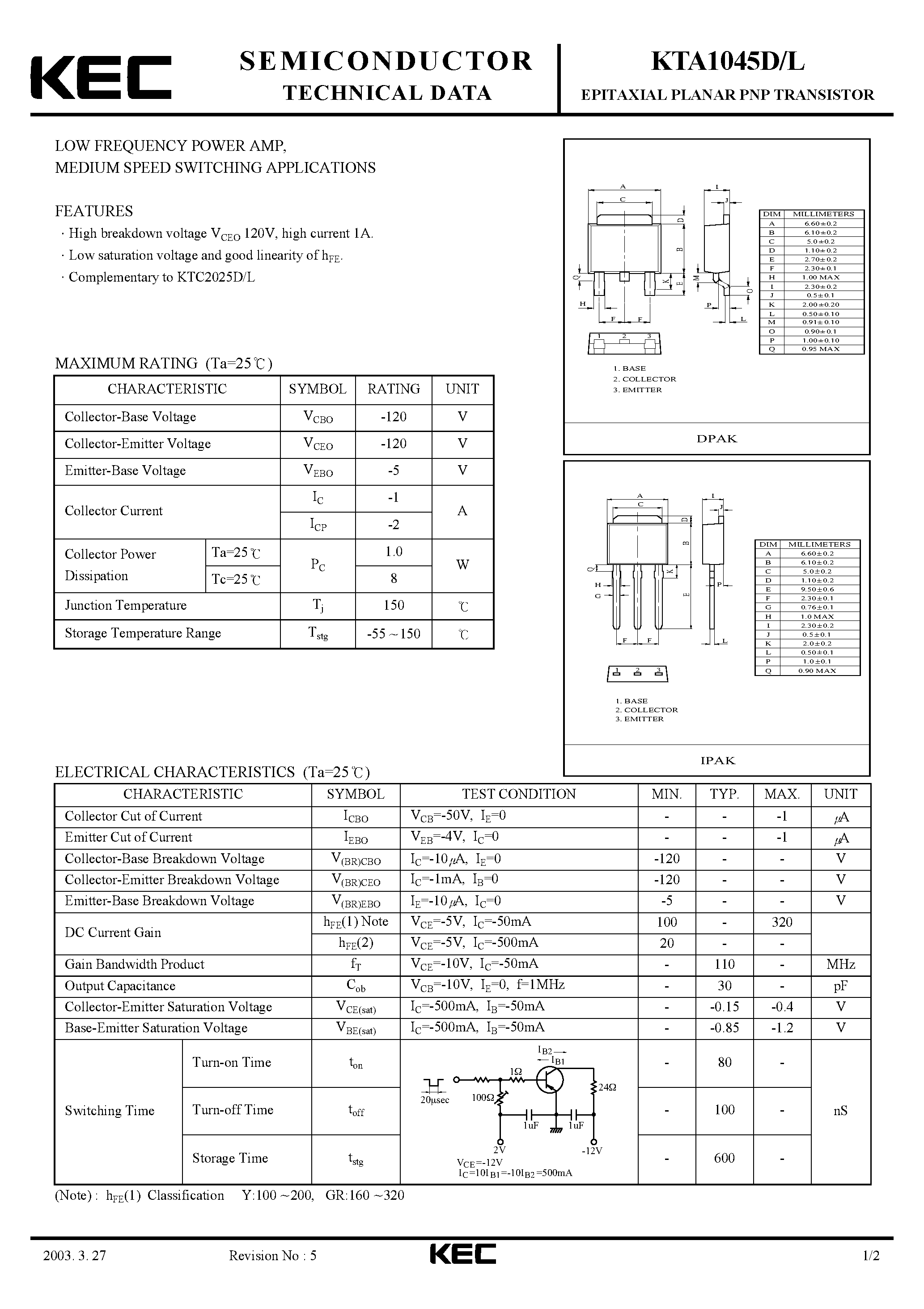 Datasheet KTA1045D - EPITAXIAL PLANAR PNP TRANSISTOR (LOW FREQUENCY POWER AMP/ MEDIUM SPEED SWITCHING) page 1