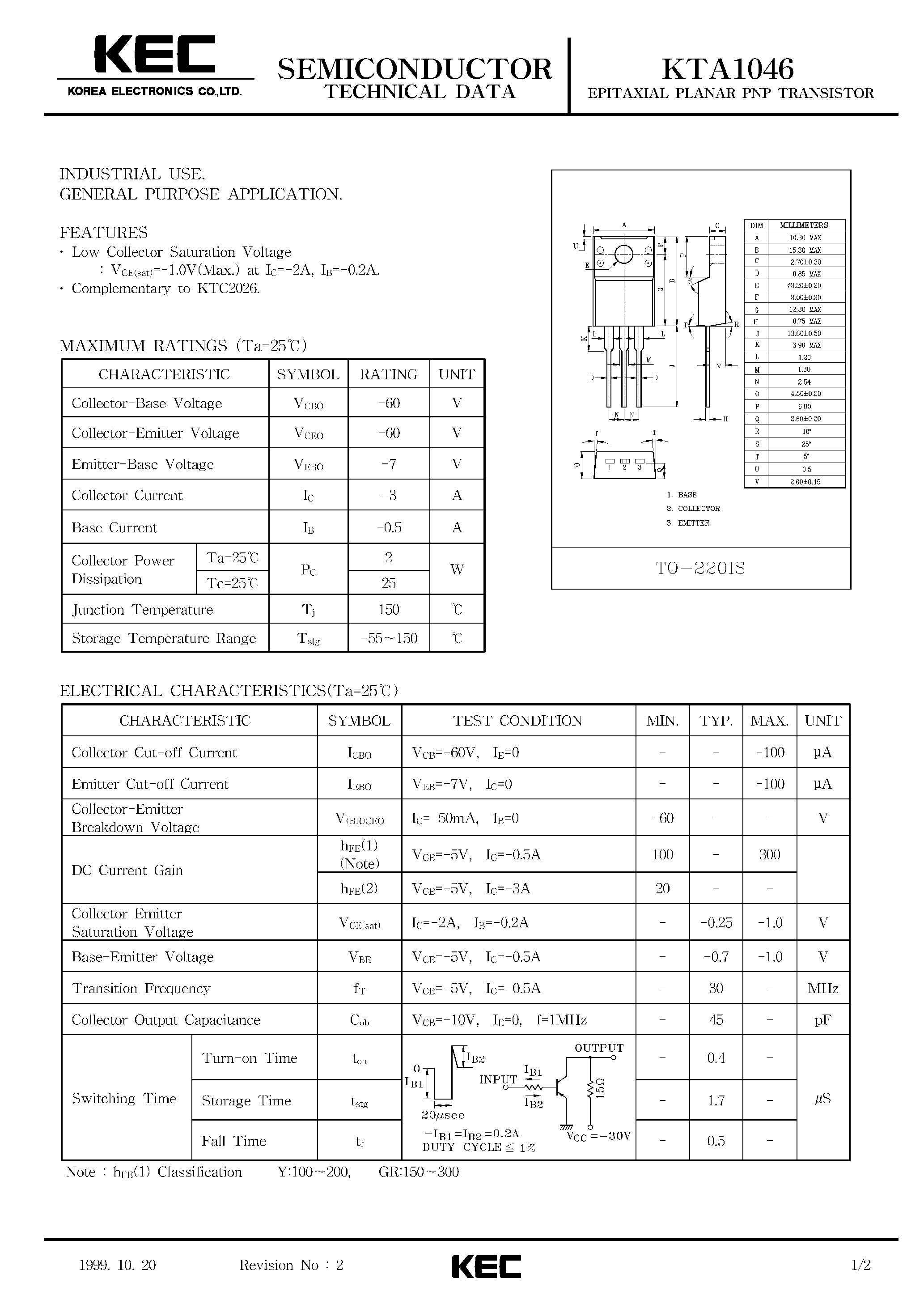 Datasheet KTA1046 - EPITAXIAL PLANAR PNP TRANSISTOR (INDUSTRIAL USE/ GENERAL PURPOSE) page 1