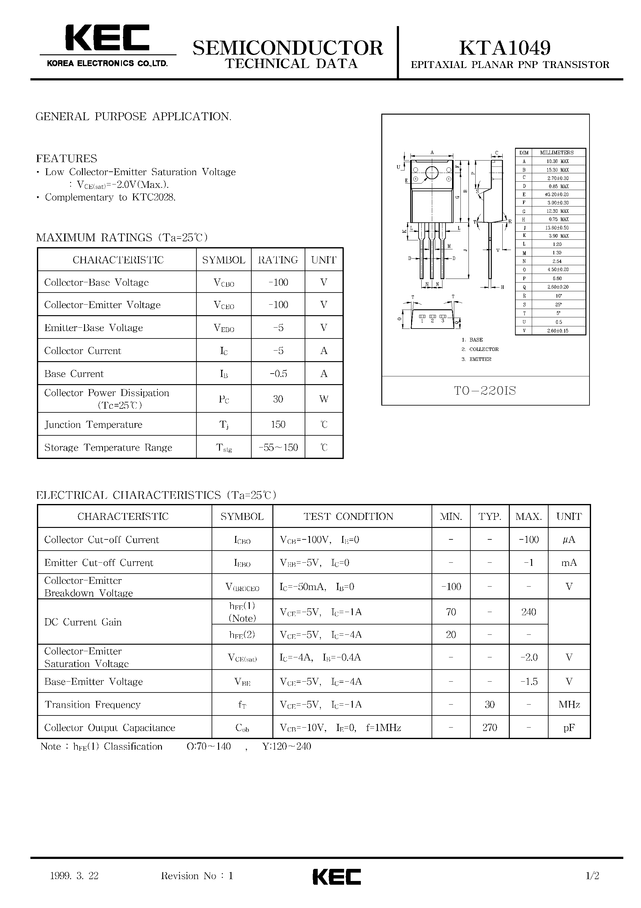 Даташит на микросхему KTA1049 страница 1 Даташит KTA1049 - EPITAXIAL PLANAR PNP TRANSISTOR (GENERAL PURPOSE) страница 1