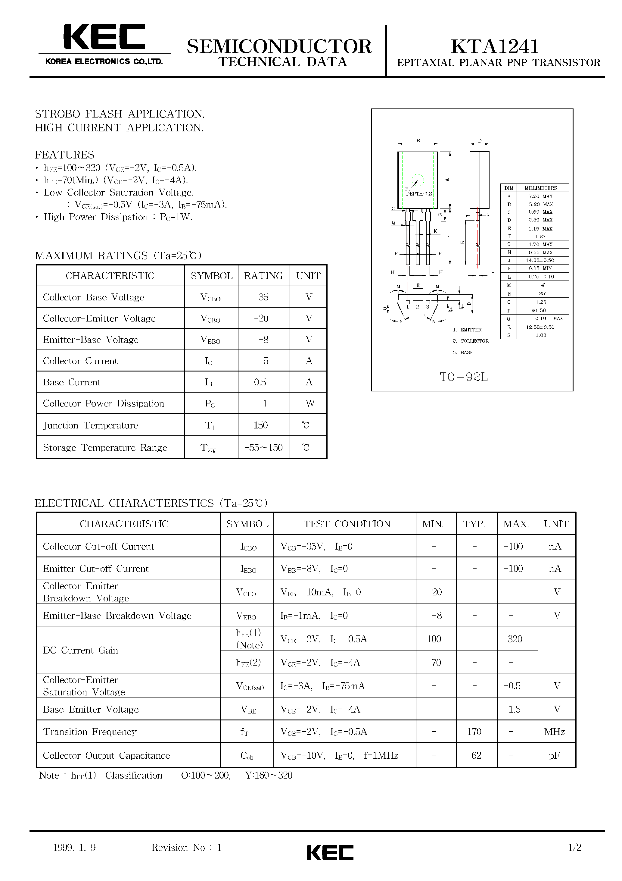 Даташит KTA1241 - EPITAXIAL PLANAR PNP TRANSISTOR (STROBO FLASH/ HIGH CURRENT) страница 1