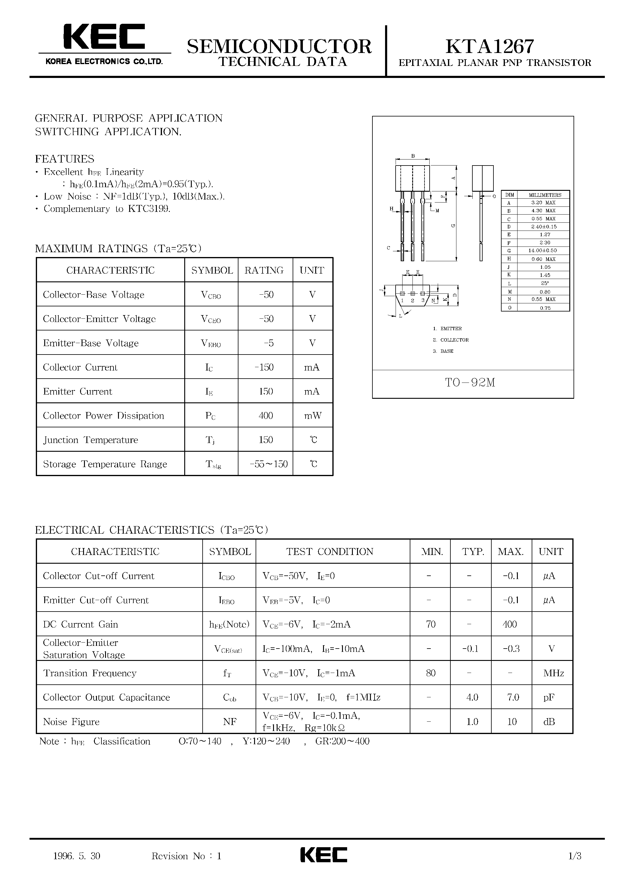 Datasheet KTA1267 - EPITAXIAL PLANAR PNP TRANSISTOR (GENERAL PURPOSE/ SWITCHING) page 1
