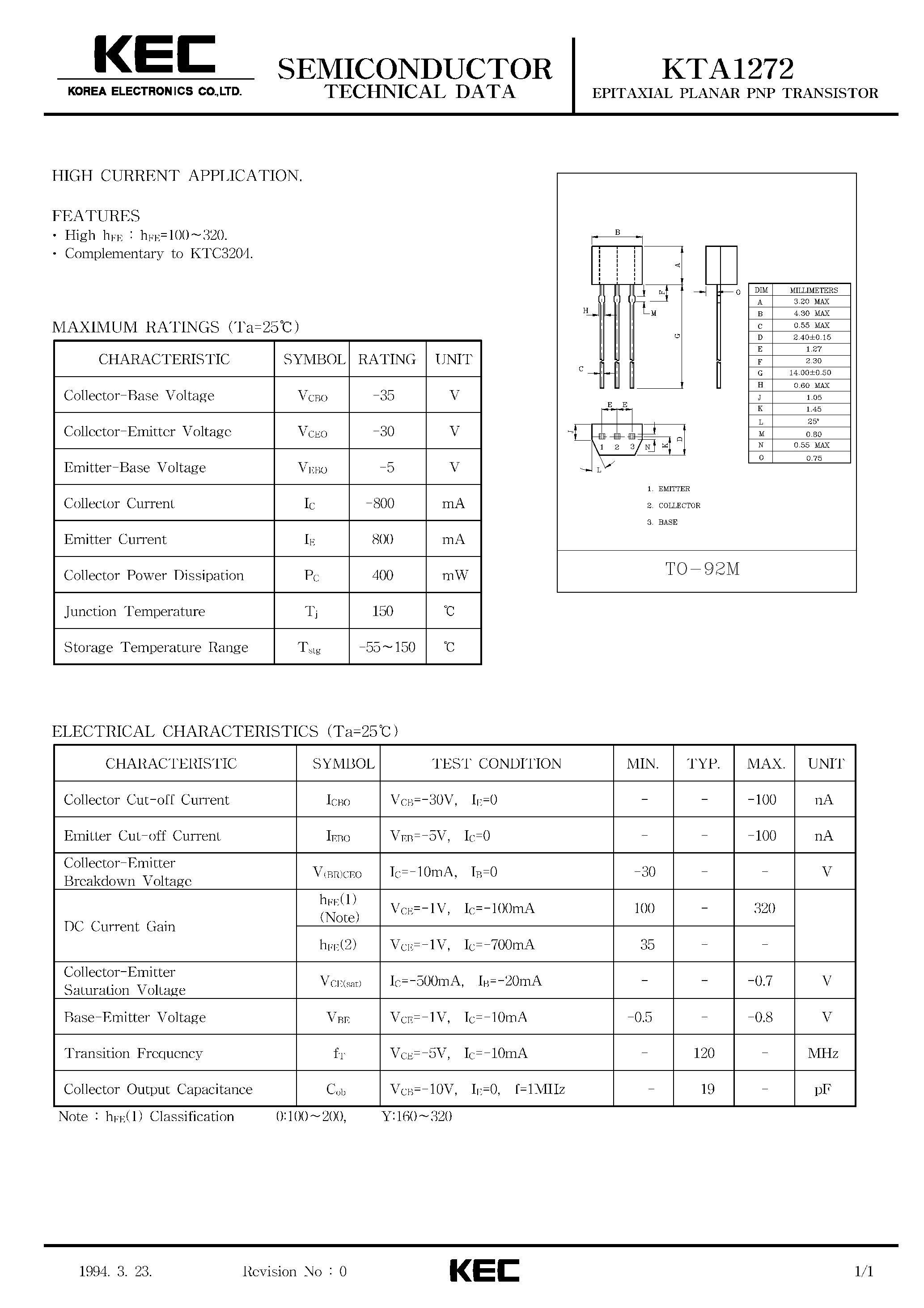 Даташит KTA1272 - EPITAXIAL PLANAR PNP TRANSISTOR (HIGH CURRENT) страница 1