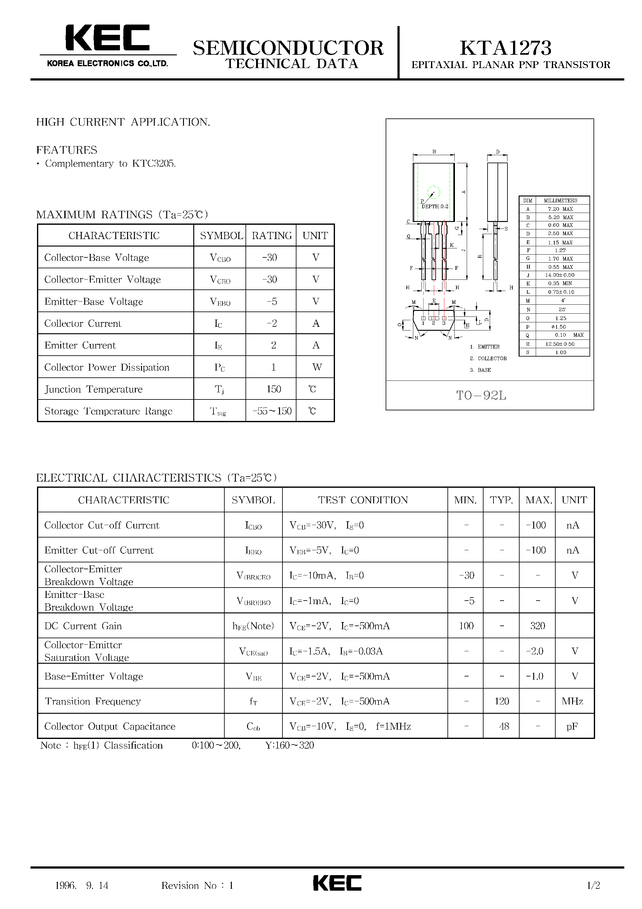 Даташит KTA1273 - EPITAXIAL PLANAR PNP TRANSISTOR (HIGH CURRENT) страница 1