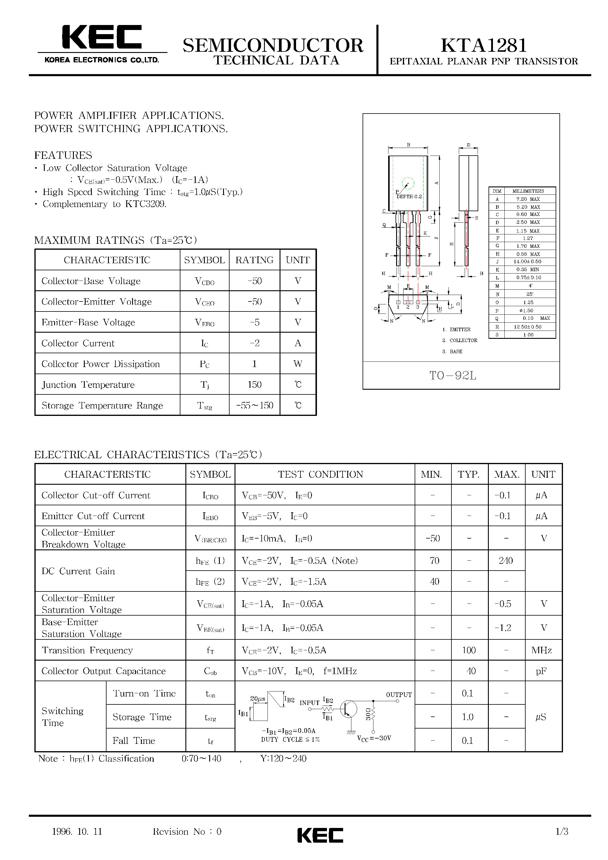 Datasheet KTA1281 - EPITAXIAL PLANAR PNP TRANSISTOR (POWER AMPLIFIER/ POWER SWITCHING) page 1