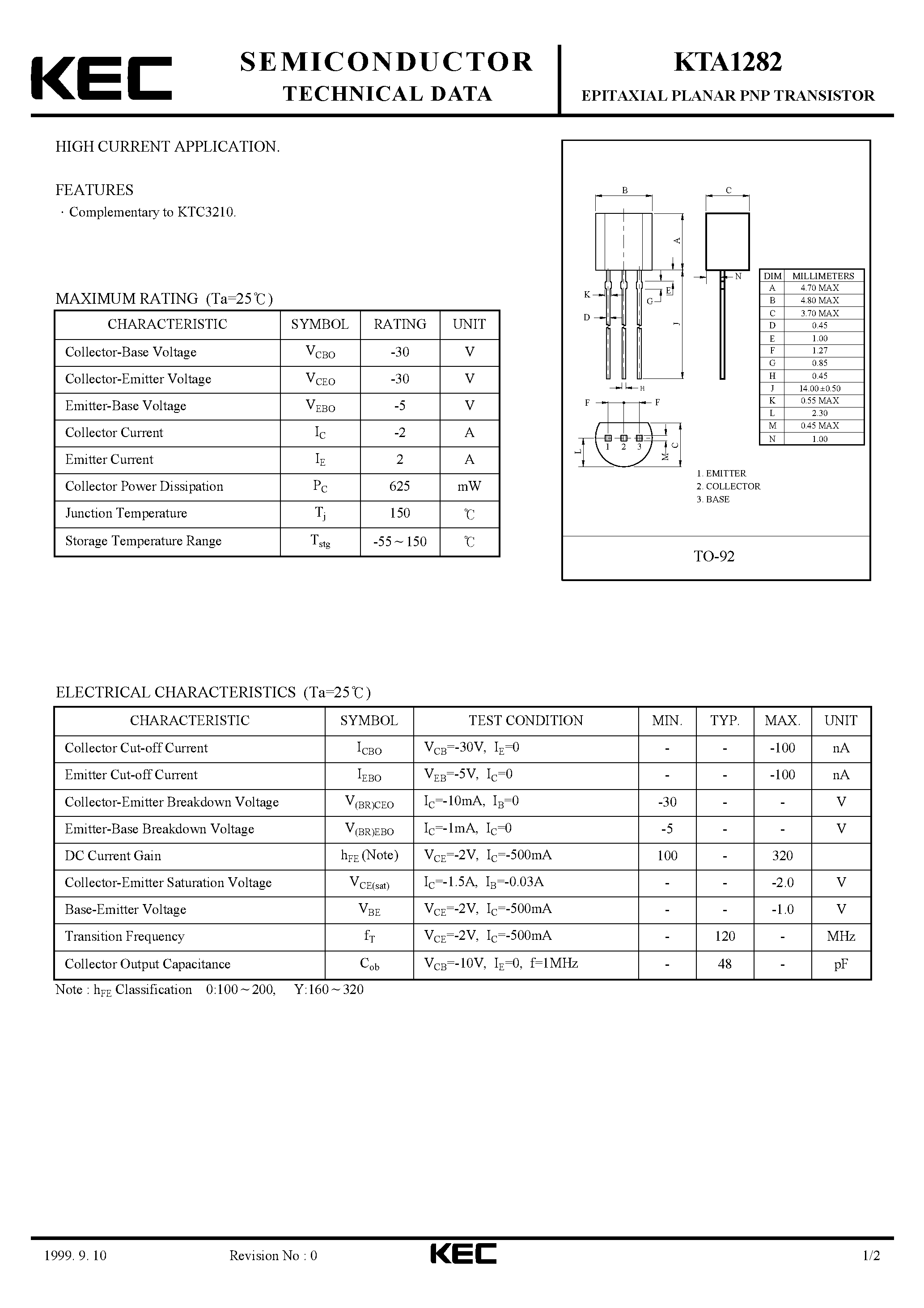 Даташит KTA1282 - EPITAXIAL PLANAR PNP TRANSISTOR (HIGH CURRENT) страница 1