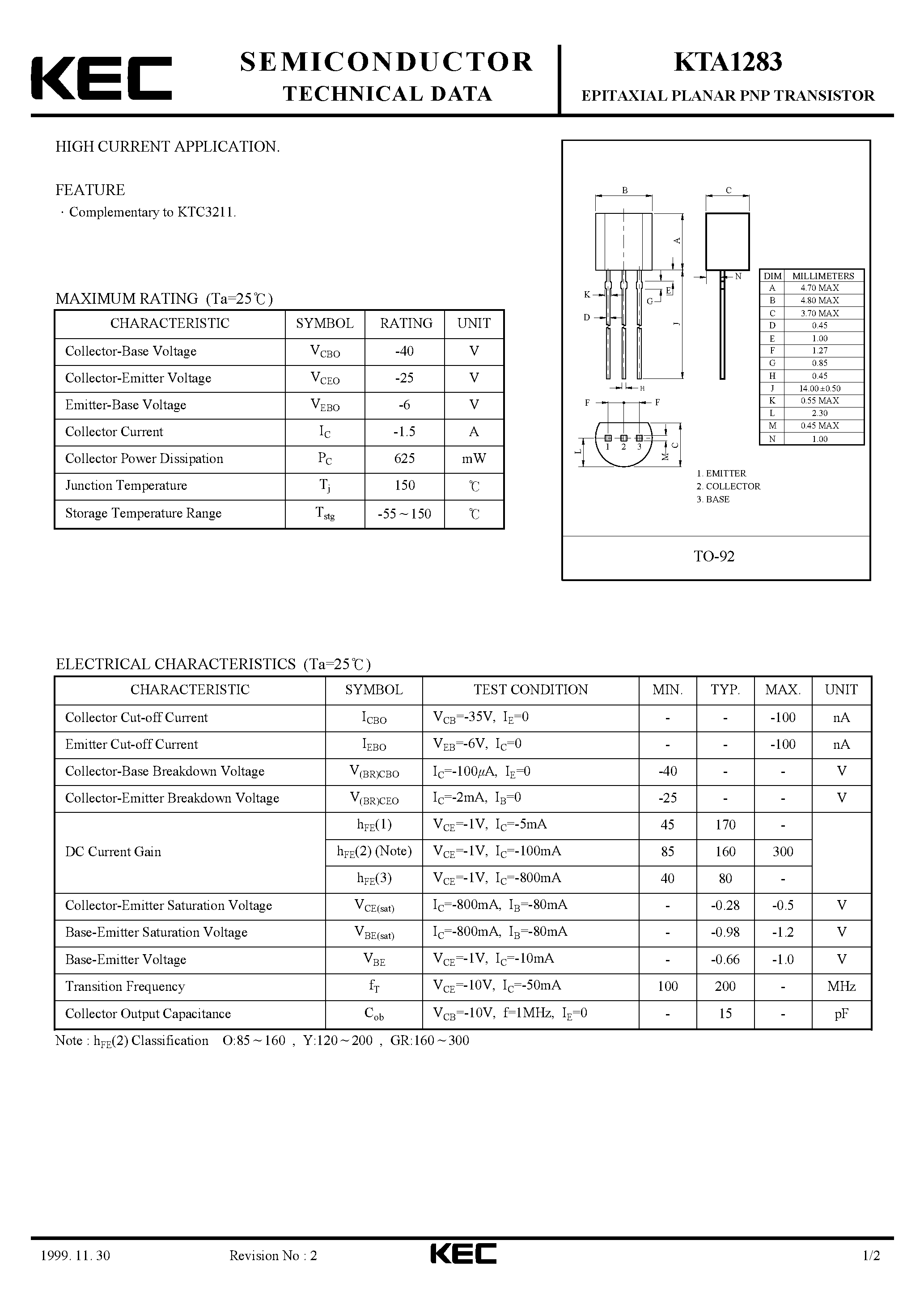Даташит KTA1283 - EPITAXIAL PLANAR PNP TRANSISTOR (HIGH CURRENT) страница 1