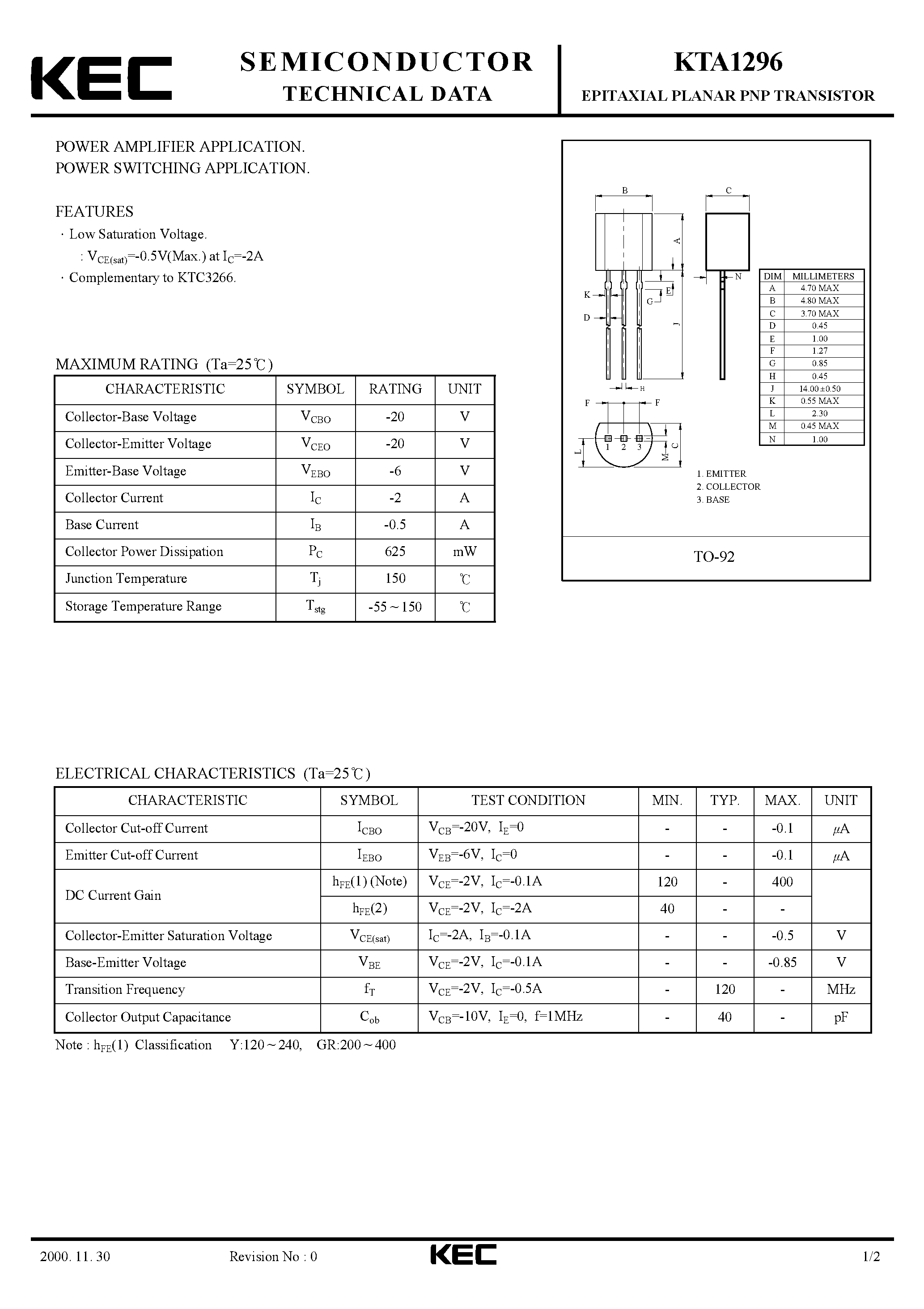 Даташит KTA1296 - EPITAXIAL PLANAR PNP TRANSISTOR (POWER AMPLIFIER/ POWER SWITCHING) страница 1
