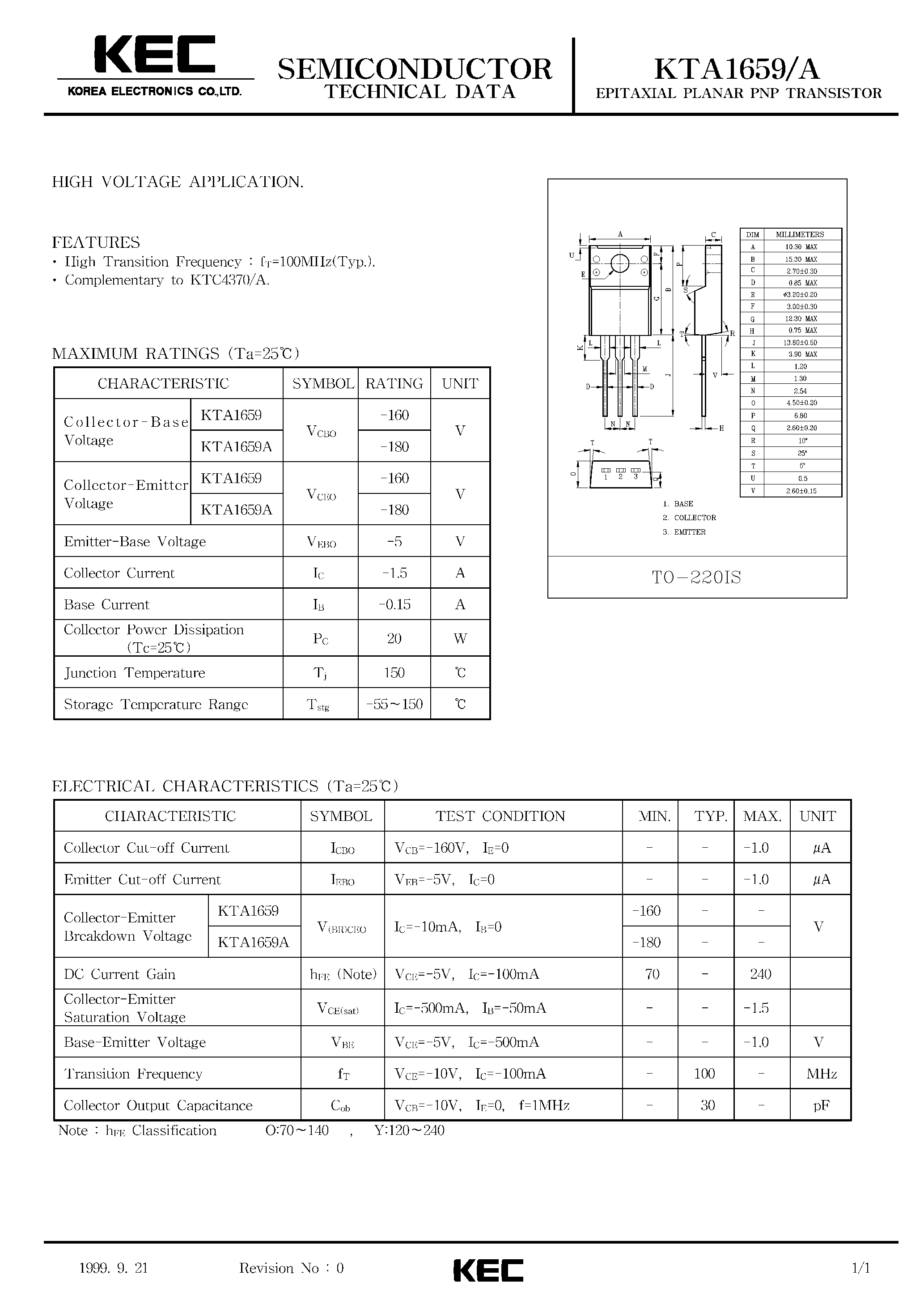 Datasheet KTA1659A - EPITAXIAL PLANAR PNP TRANSISTOR (HIGH VOLTAGE) page 1