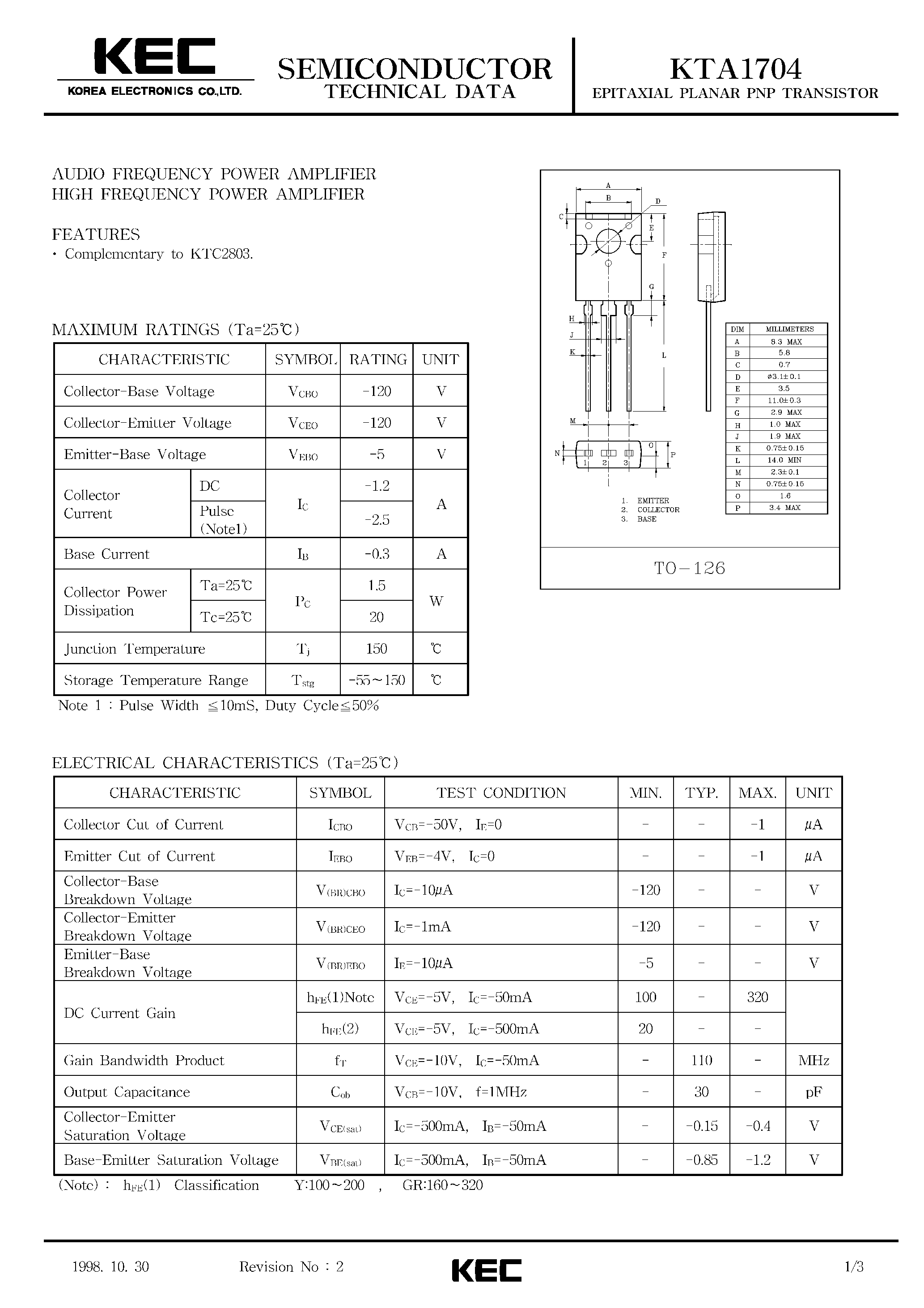 Даташит на микросхему KTA1704 страница 1 Даташит KTA1704 - EPITAXIAL PLANAR PNP TRANSISTOR (AUDIO FREQUENCY POWER/HIGH FREQUENCY POWER) страница 1