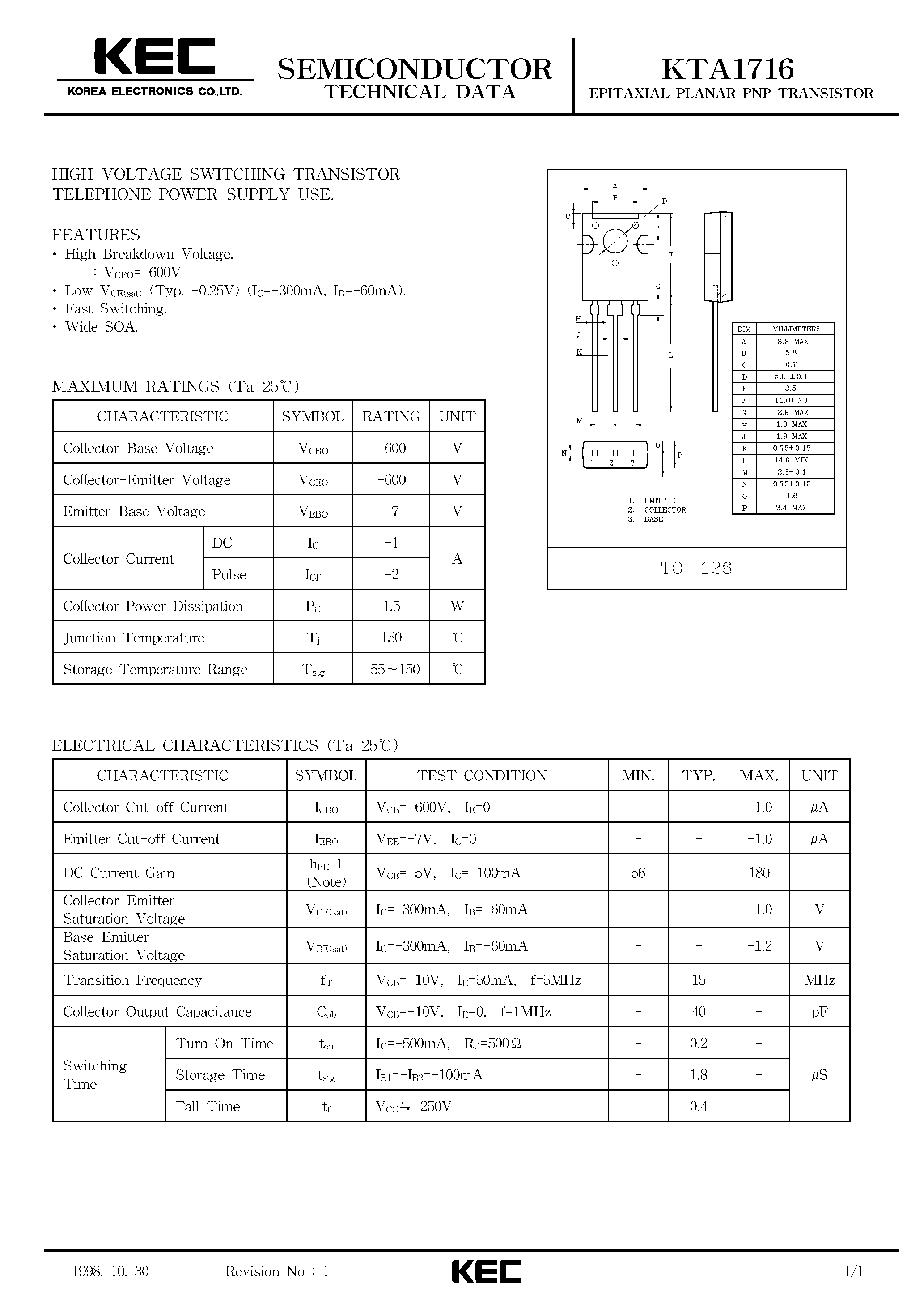 Даташит KTA1716 - EPITAXIAL PLANAR PNP TRANSISTOR (HIGH VOLTAGE/ TELEPHONE POWER-SUPPLY USE) страница 1