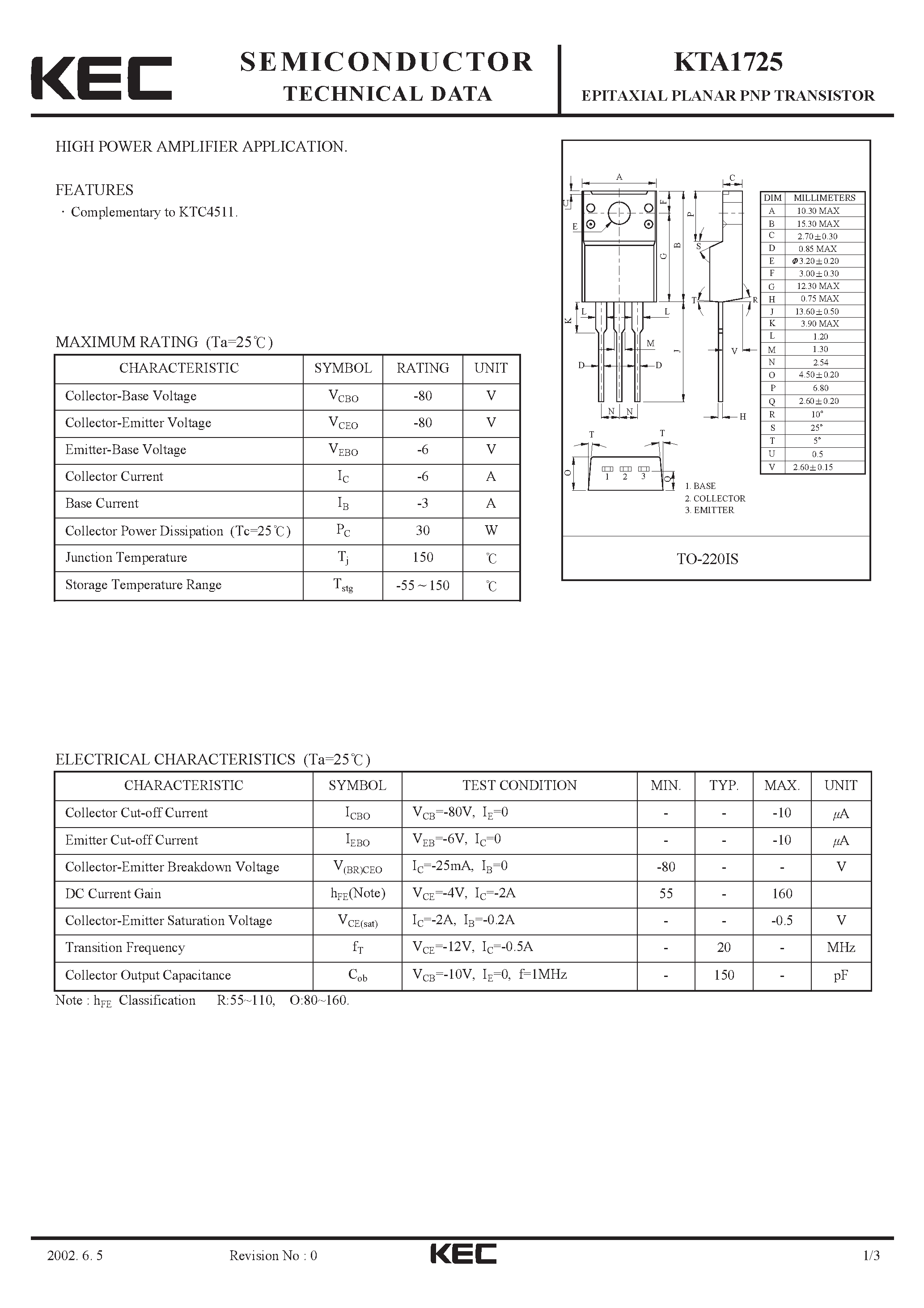 Даташит KTA1725 - EPITAXIAL PLANAR PNP TRANSISTOR (HIGH POWER AMPLIFIER) страница 1