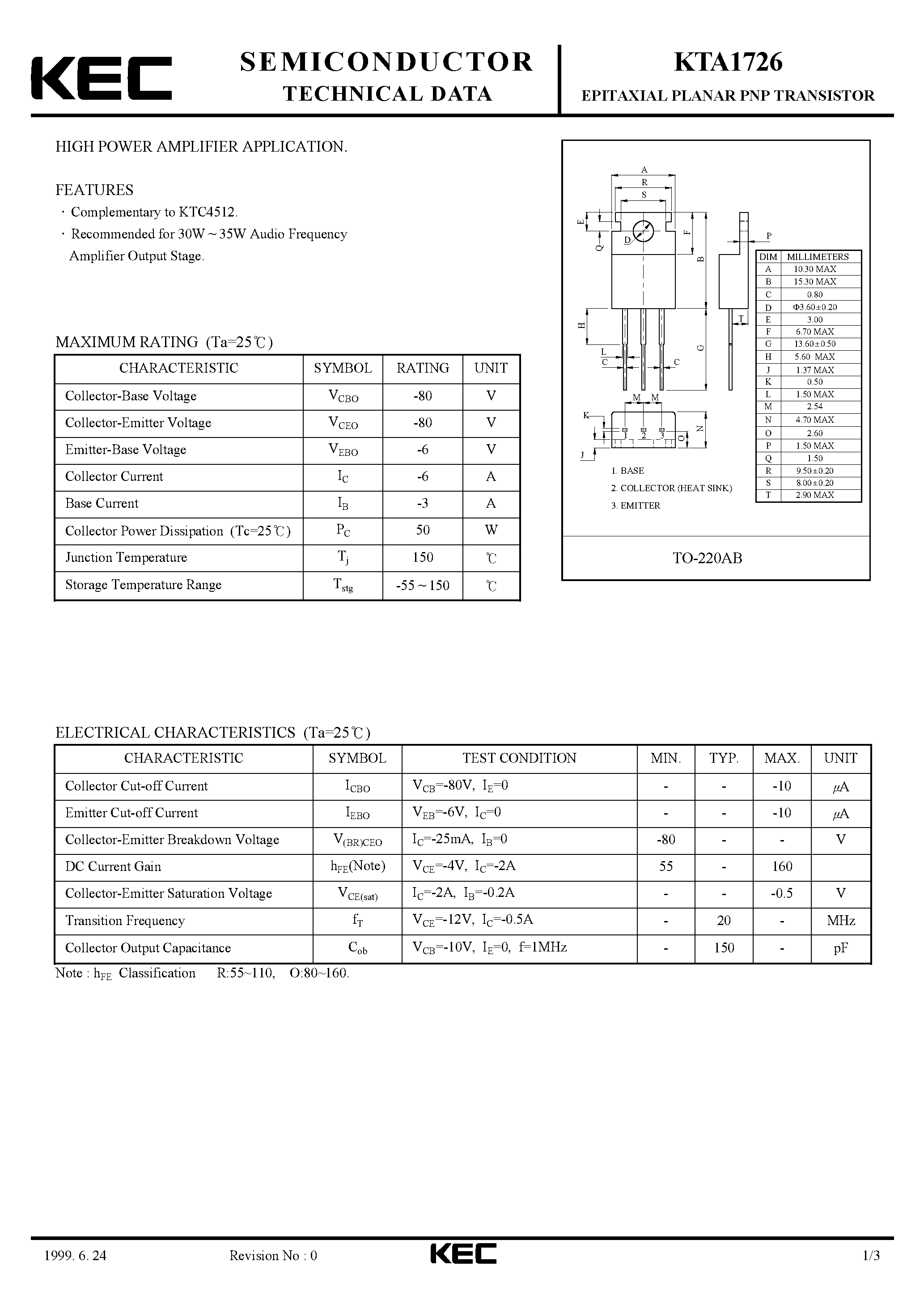 Даташит KTA1726 - EPITAXIAL PLANAR PNP TRANSISTOR (HIGH POWER AMPLIFIER) страница 1