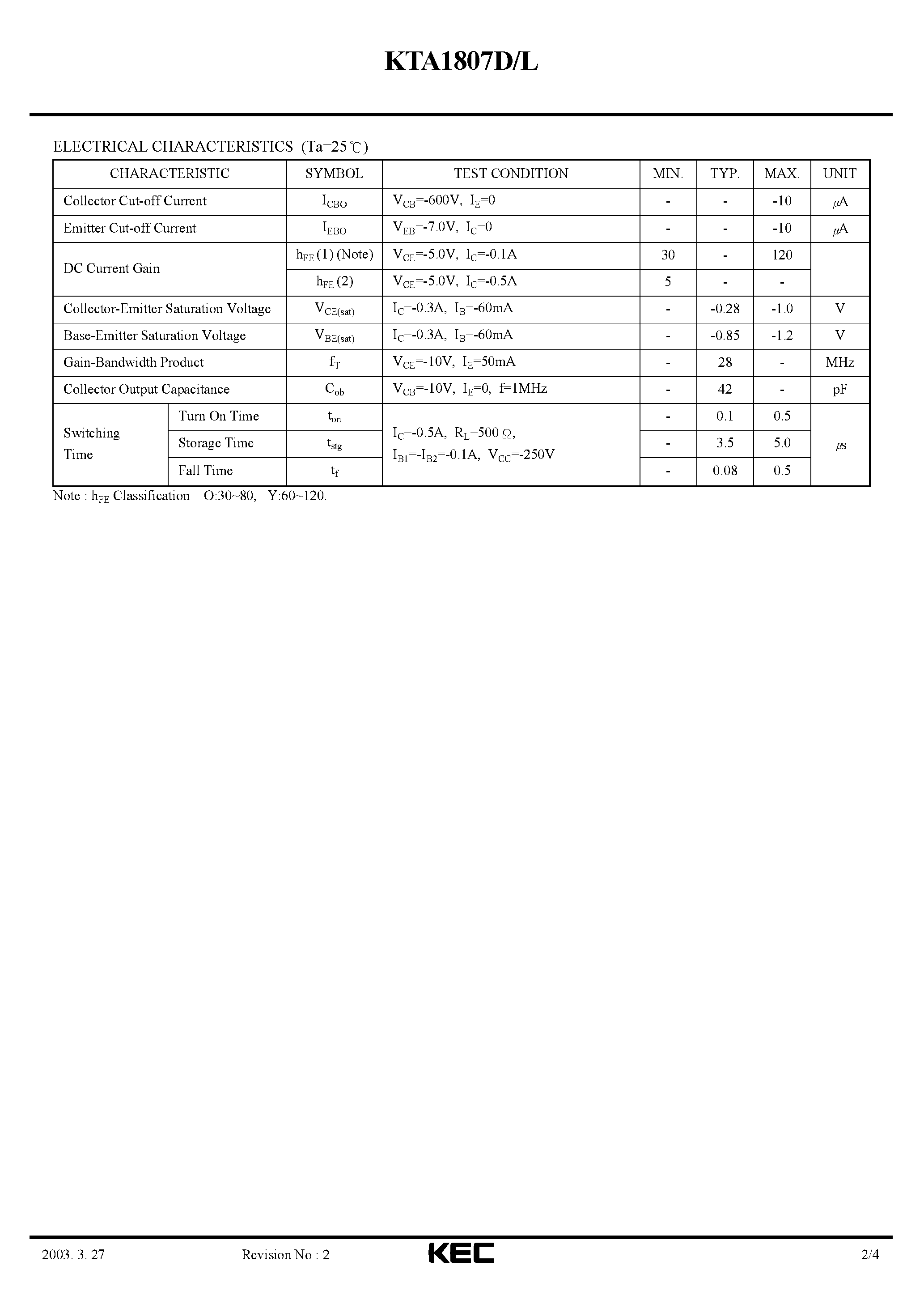 Даташит на микросхему KTA1807L страница 2 Даташит KTA1807L - TRIPLE DIFFUSED PNP TRANSISTOR(HIGH VOLTAGE SWITCHING POWER SUPPLY SWITCHING FOR TELEPHONES) страница 2