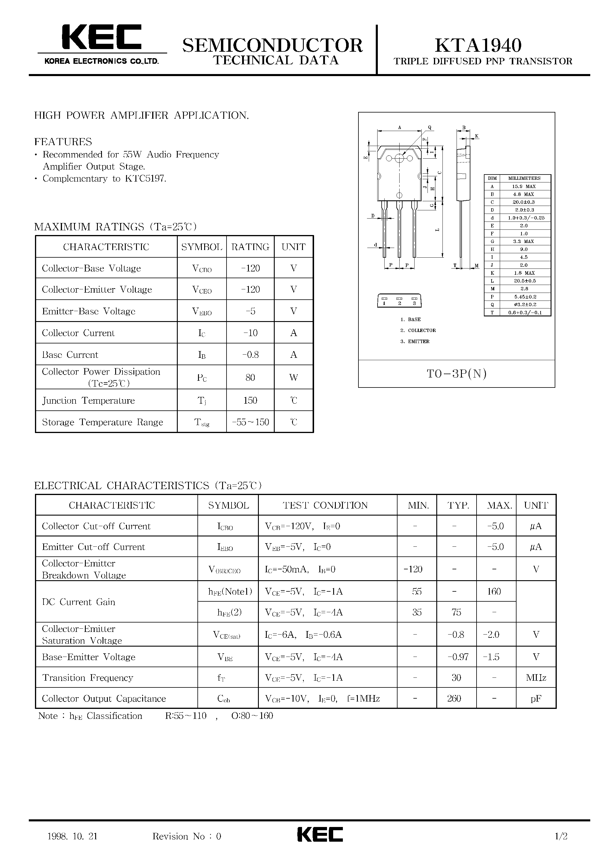 Даташит KTA1940 - TRIPLE DIFFUSED PNP TRANSISTOR(HIGH POWER AMPLIFIER) страница 1