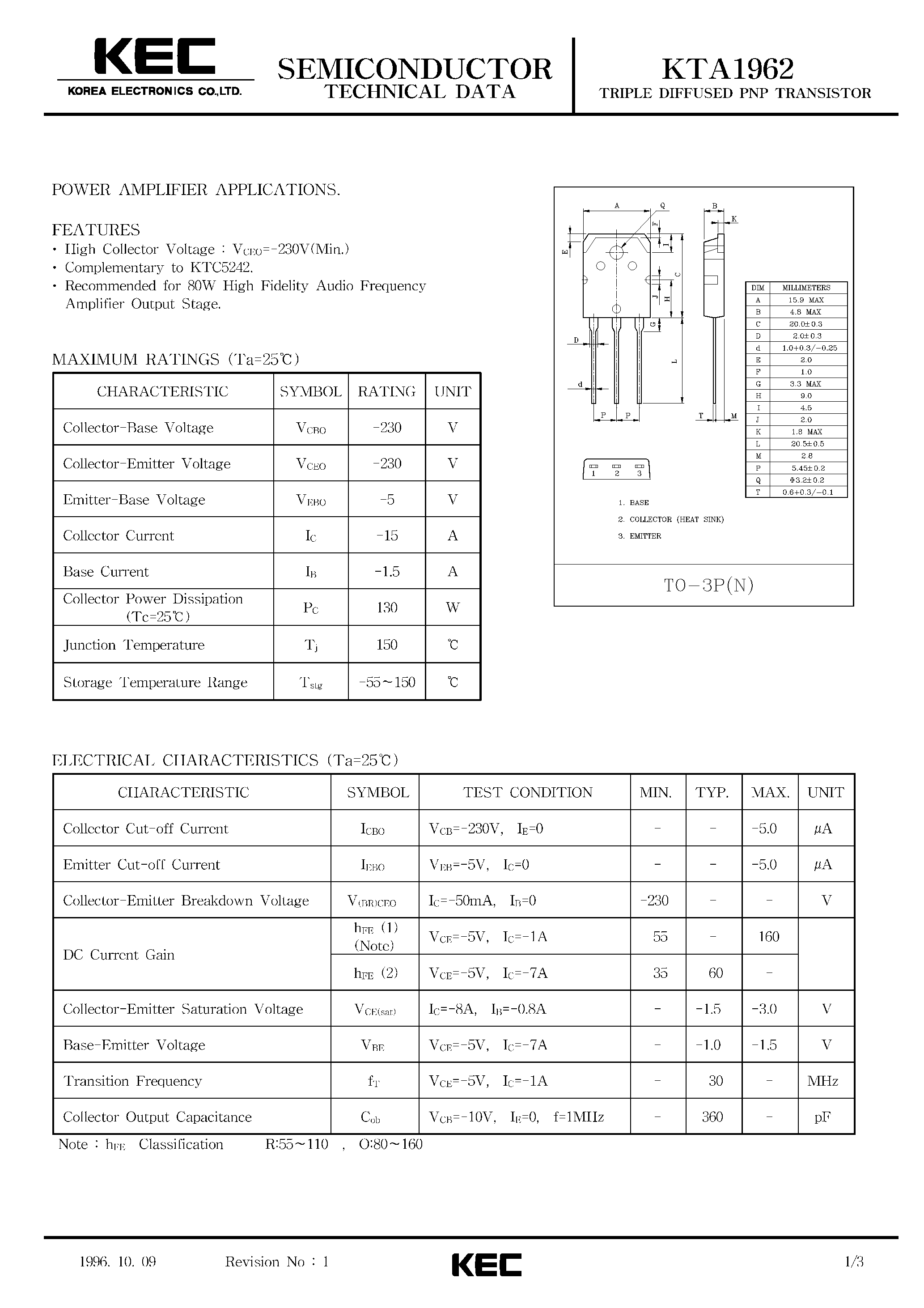 Datasheet KTA1962 - TRIPLE DIFFUSED PNP TRANSISTOR(POWER AMPLIFIER) page 1