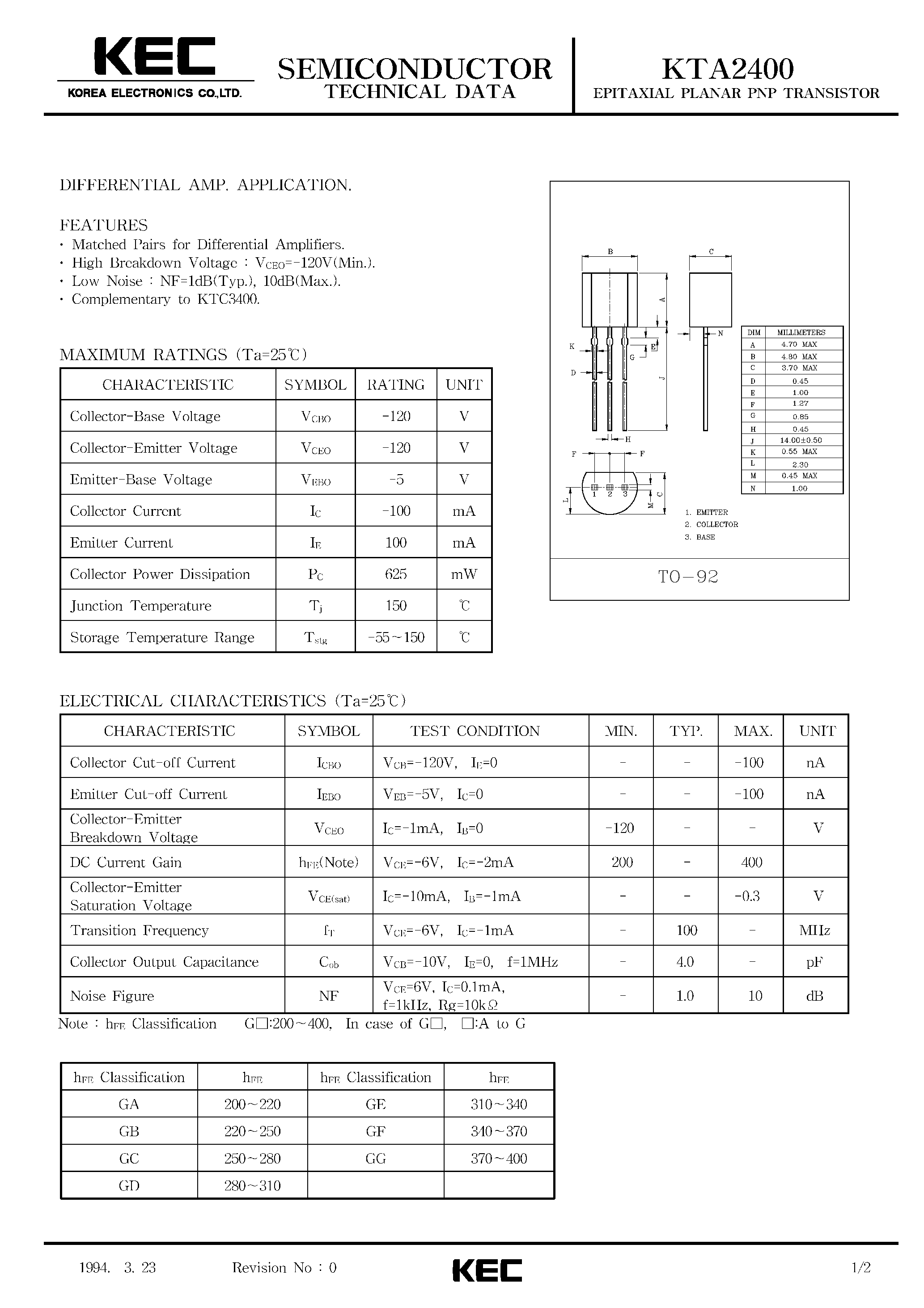 Даташит KTA2400 - EPITAXIAL PLANAR PNP TRANSISTOR (DIFFERENTIAL AMP.) страница 1