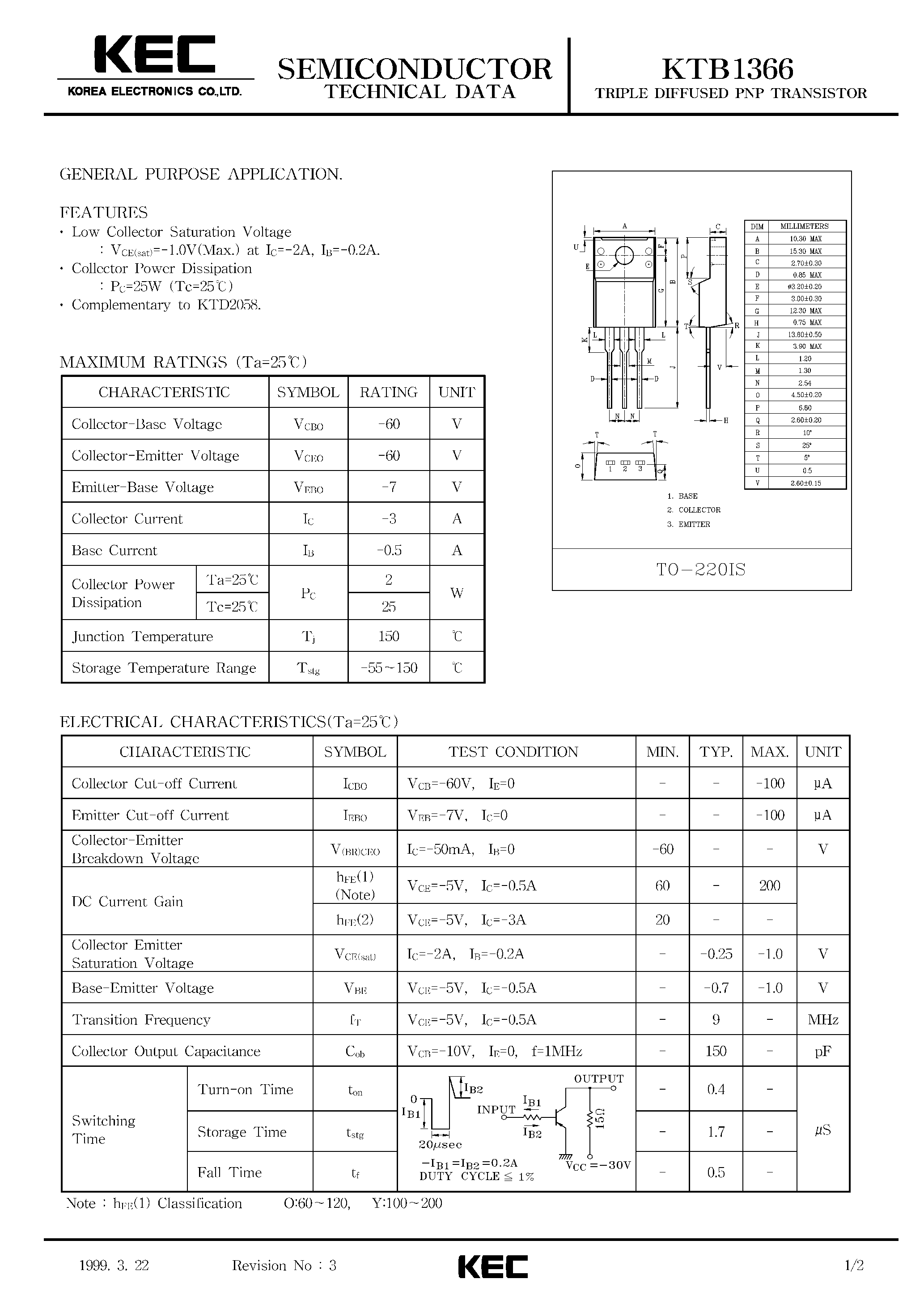 Datasheet KTB1366 - TRIPLE DIFFUSED PNP TRANSISTOR(GENERAL PURPOSE) page 1
