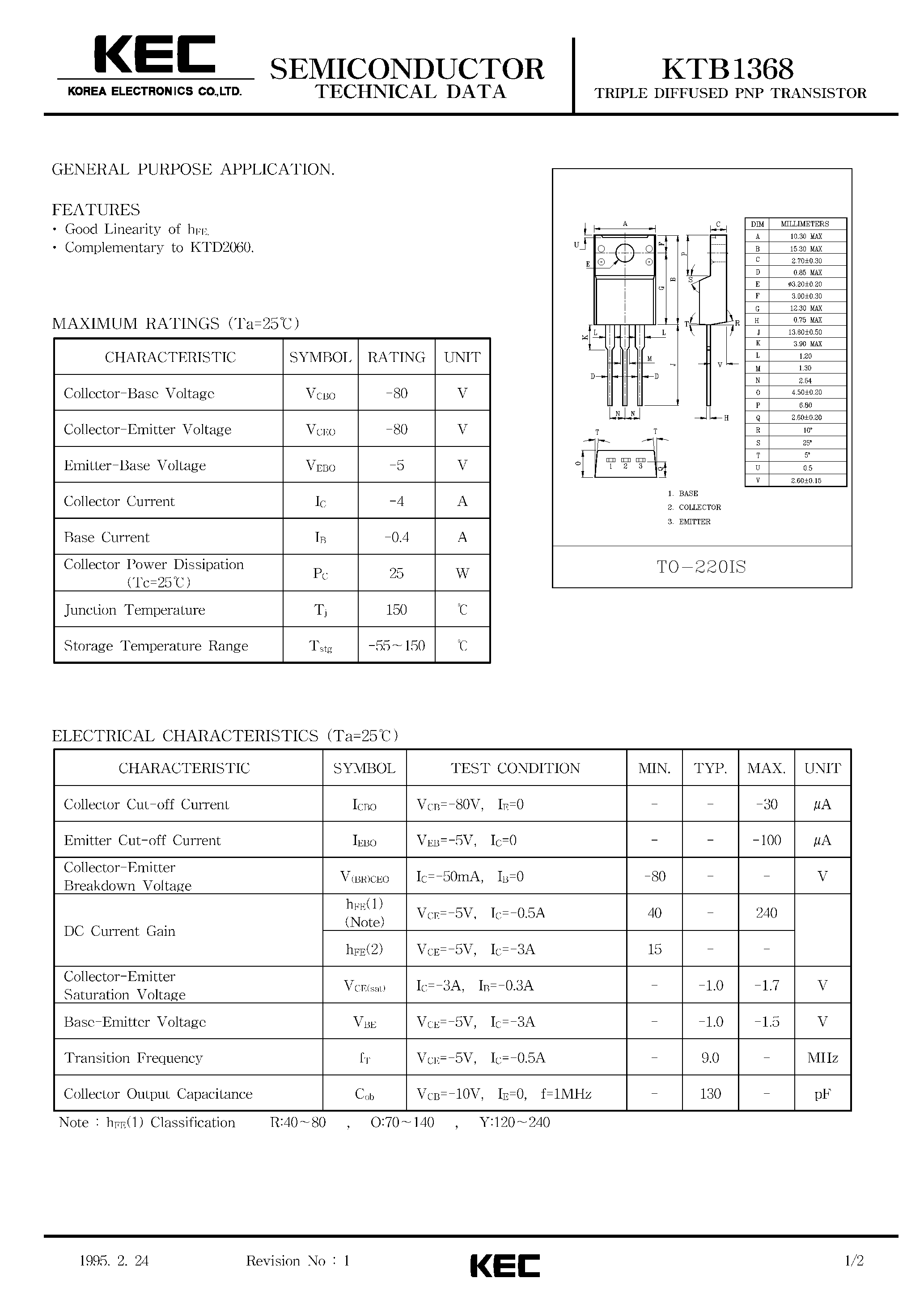 Datasheet KTB1368 - TRIPLE DIFFUSED PNP TRANSISTOR(GENERAL PURPOSE) page 1