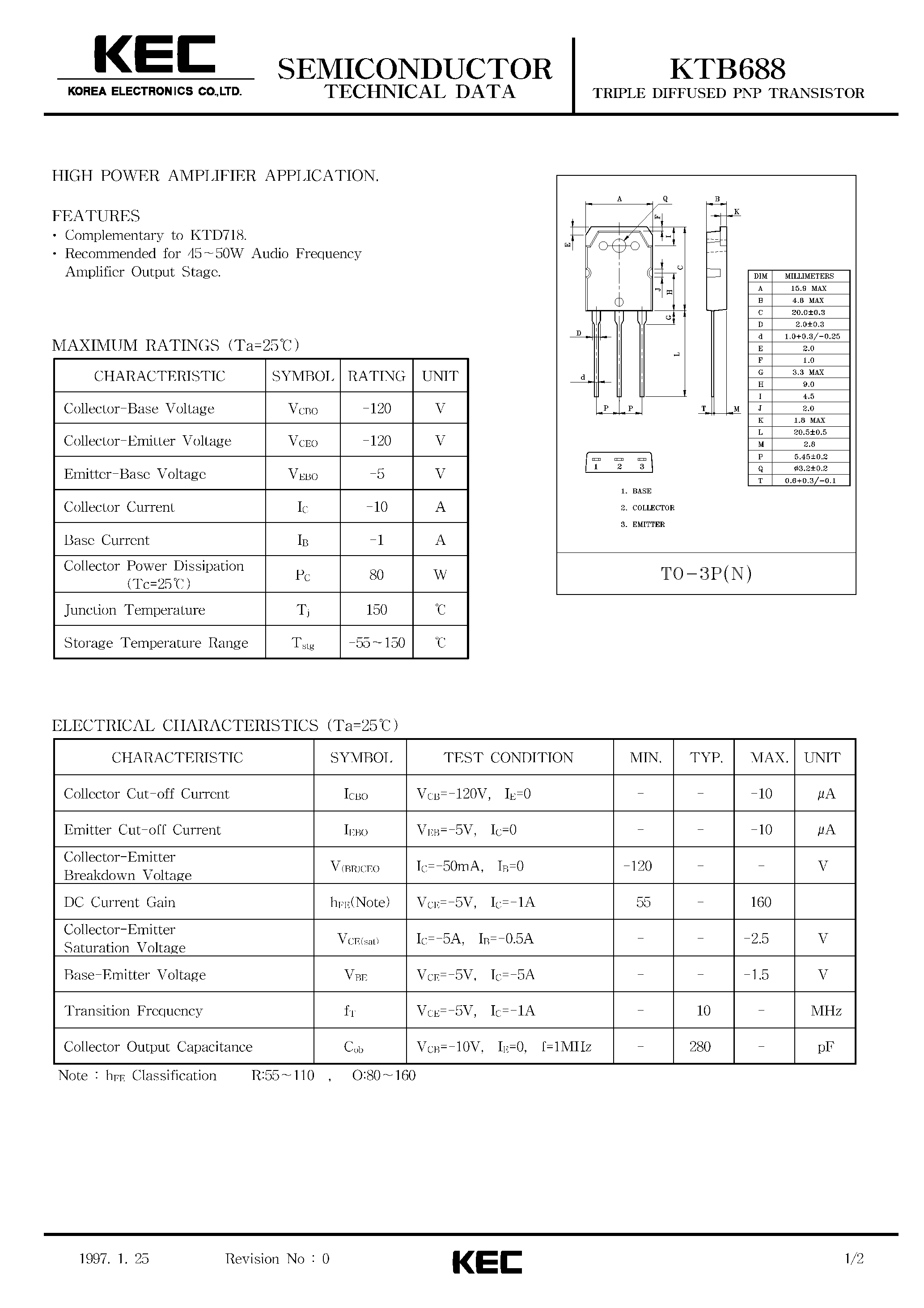 Даташит KTB688 - TRIPLE DIFFUSED PNP TRANSISTOR(HIGH POWER AMPLIFIER) страница 1