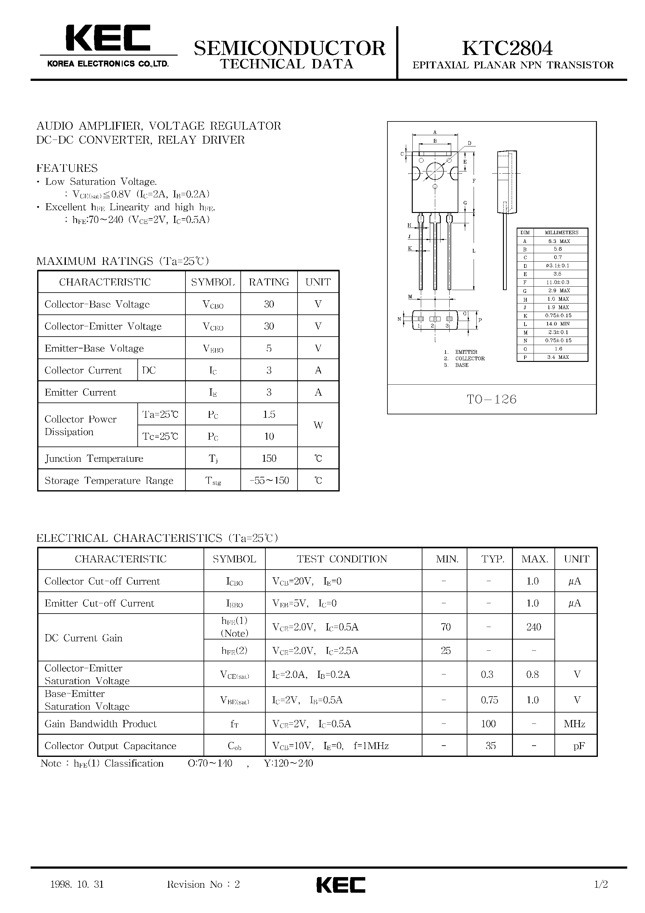 Даташит KTC2804 - EPITAXIAL PLANAR NPN TRANSISTOR (AUDIO AMPLIFIER/ VOLTAGE REGULATOR DC-DC CONVERTER/ RELAY DRIVER) страница 1