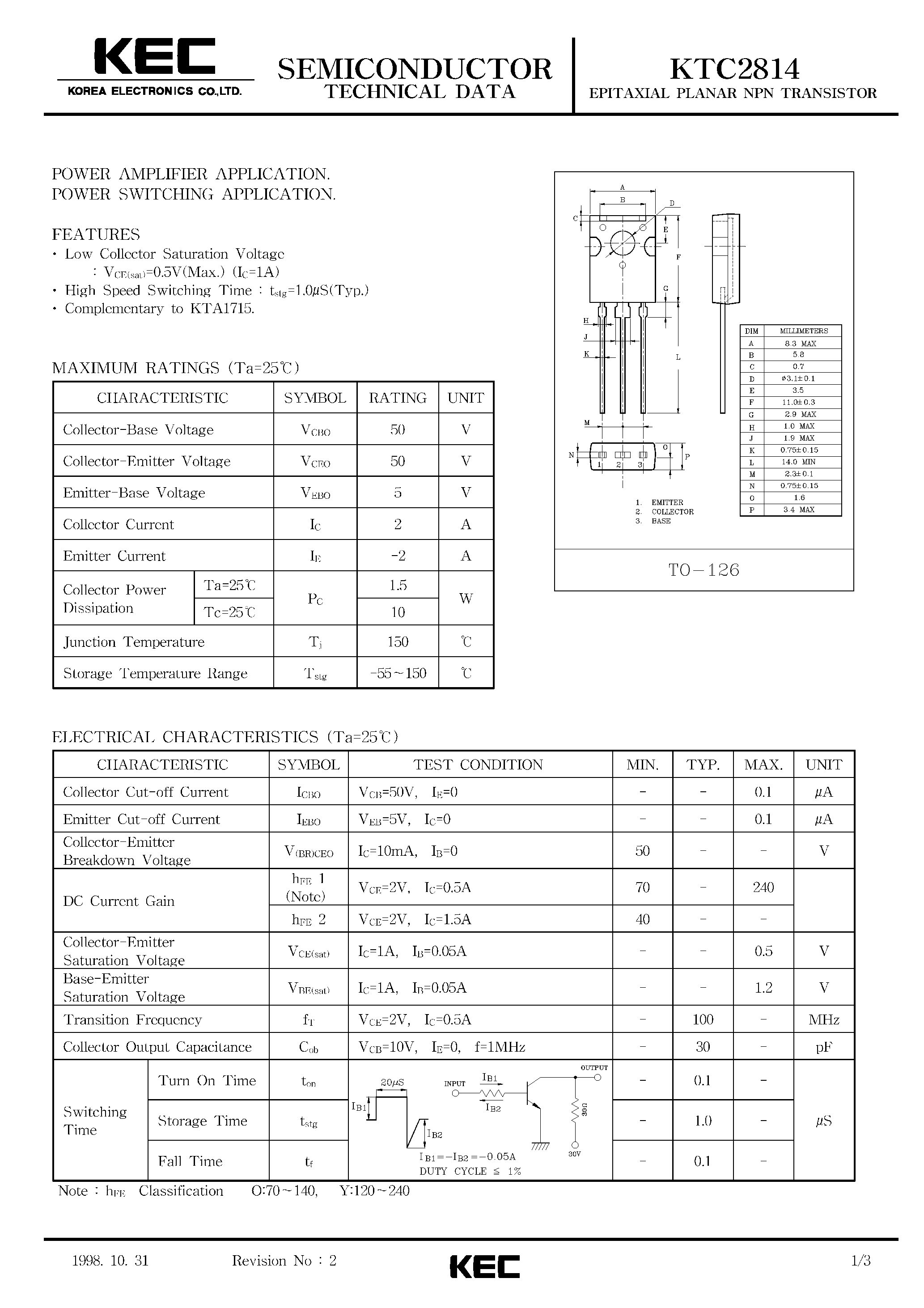 Datasheet KTC2814 page 1 Datasheet KTC2814 - EPITAXIAL PLANAR NPN TRANSISTOR (POWER AMPLIFIER/ POWER SWITCHING) page 1