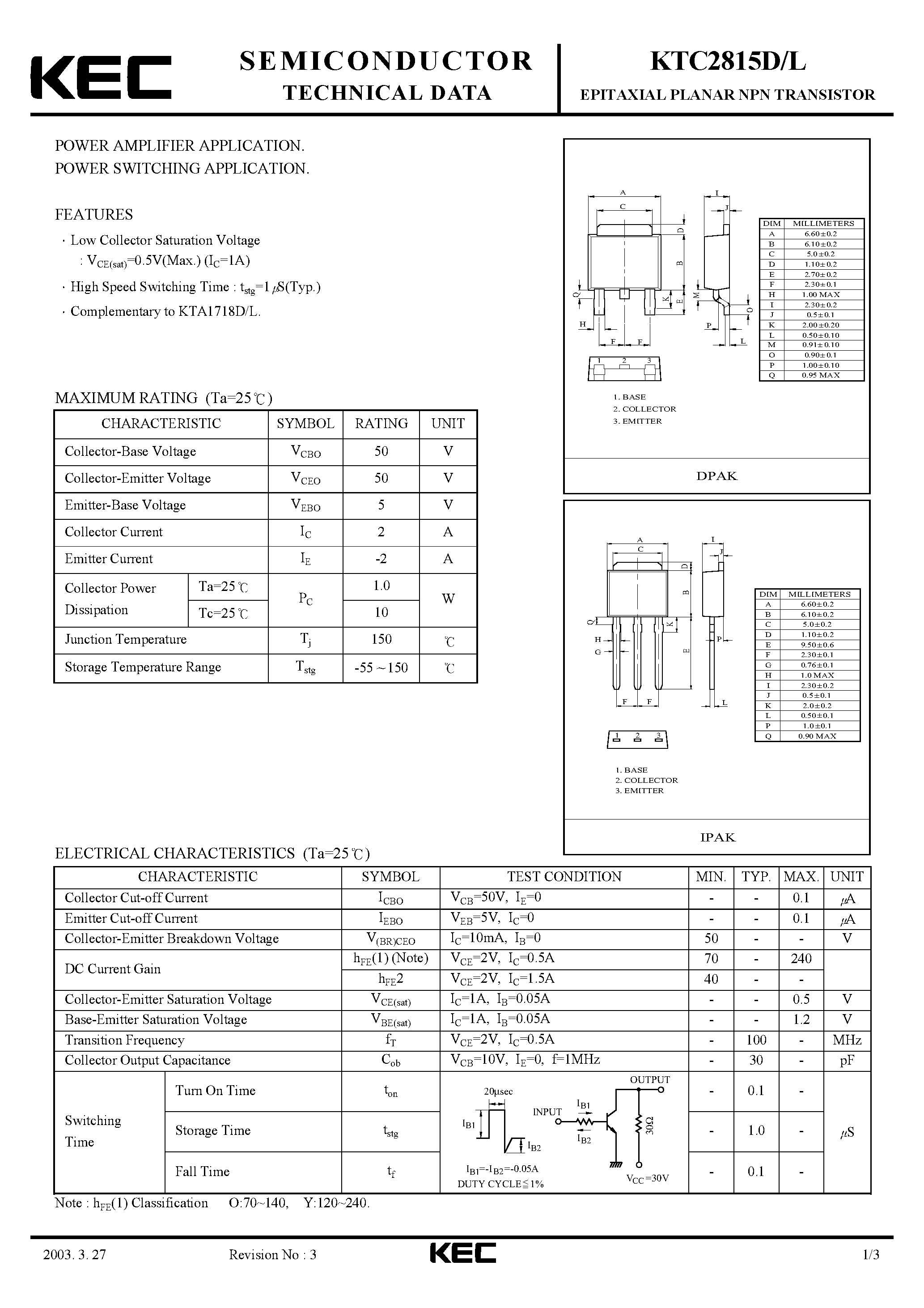 Datasheet KTC2815L - EPITAXIAL PLANAR NPN TRANSISTOR (POWER AMPLIFIER/ POWER SWITCHING) page 1