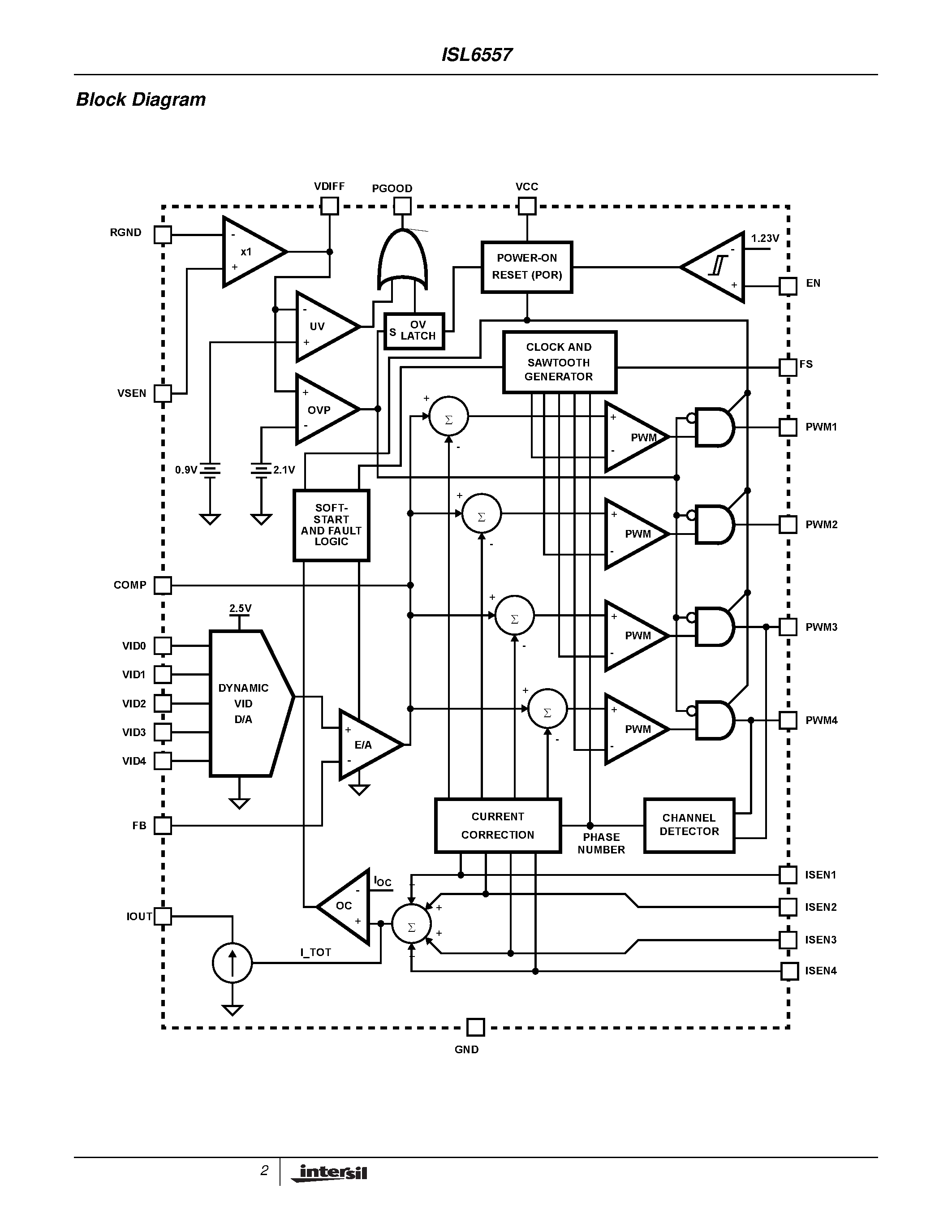 Даташит ISL6557CB-T - Multi-Phase PWM Controller for Core-Voltage Regulation страница 2